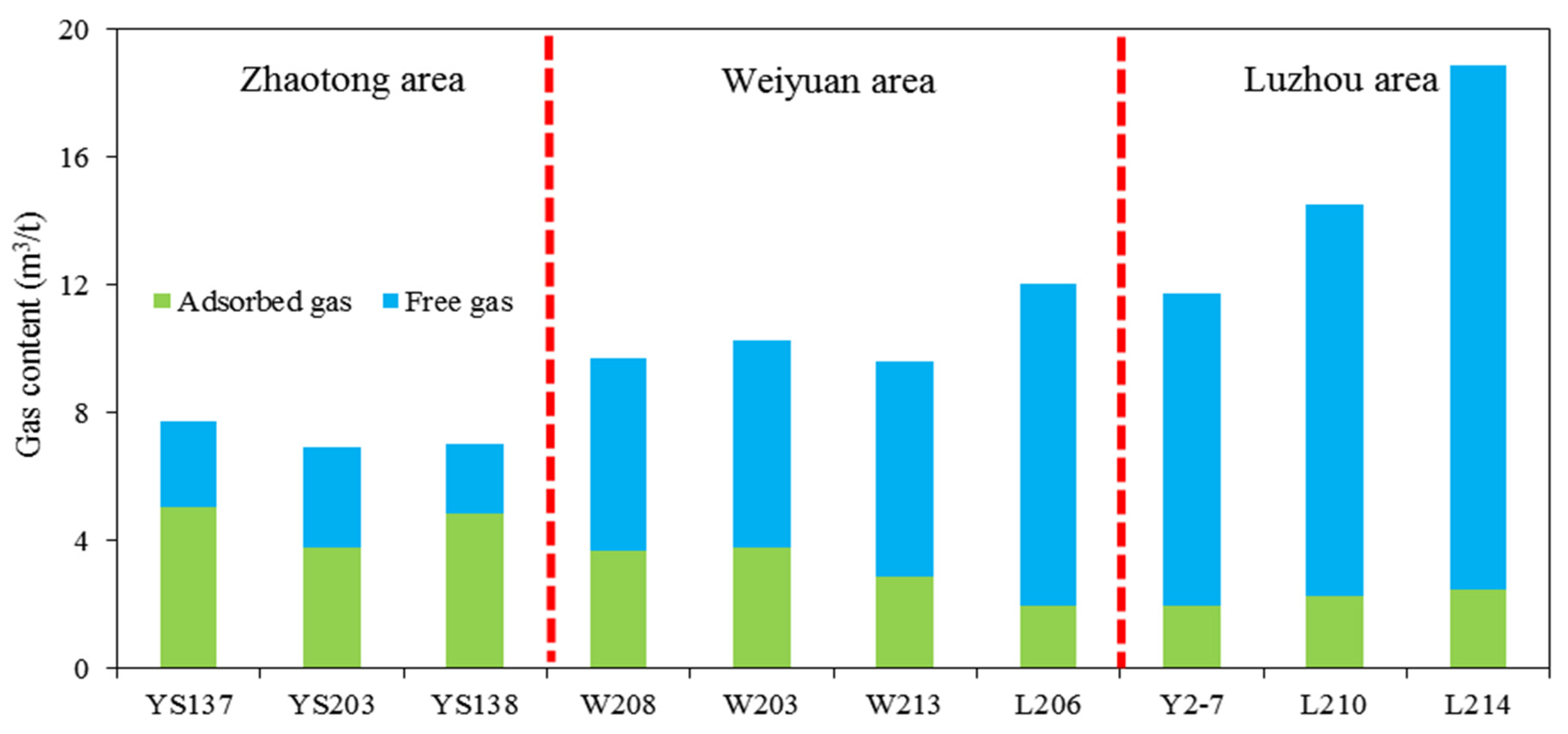 Applsci 13 13194 g012