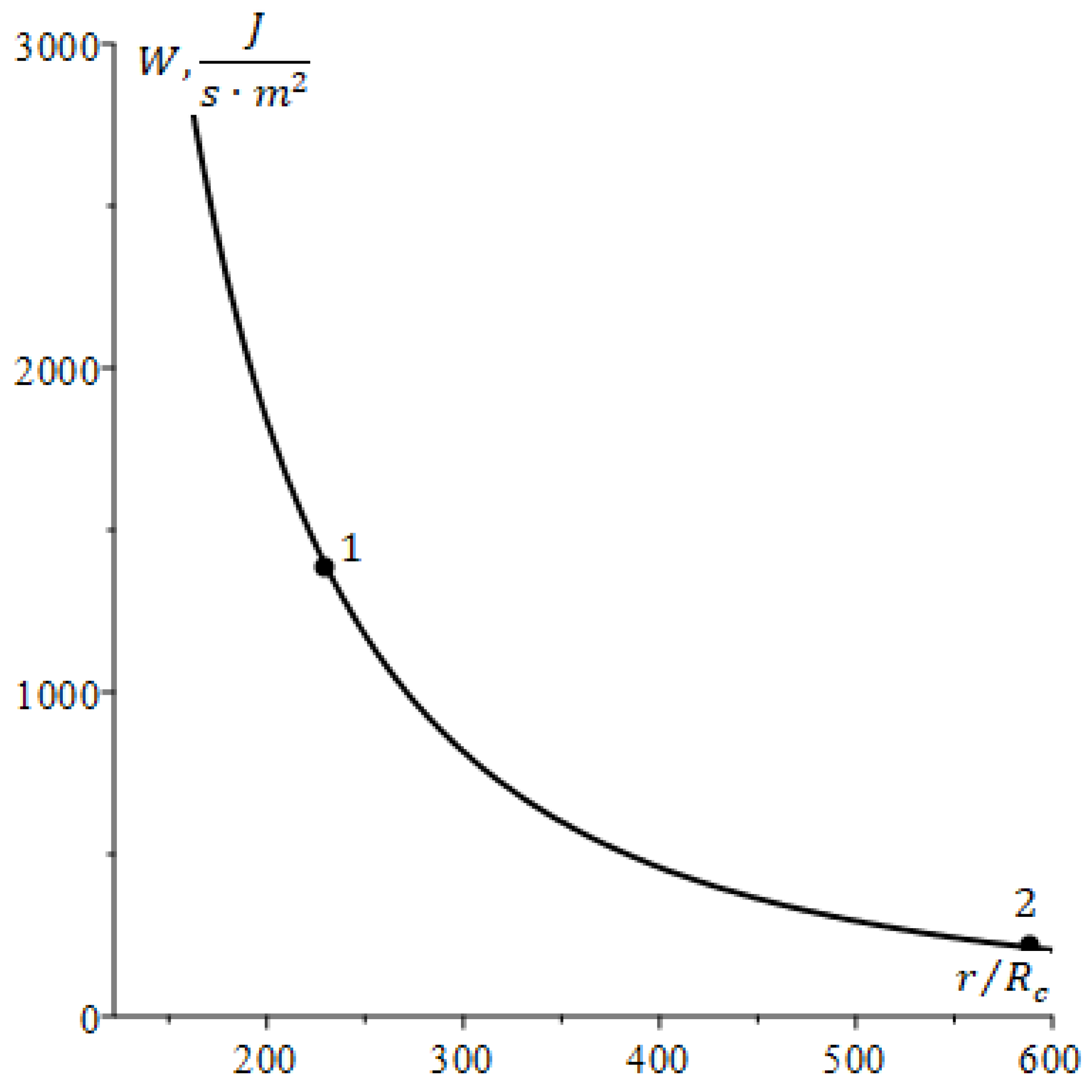 Applsci 13 13195 g002