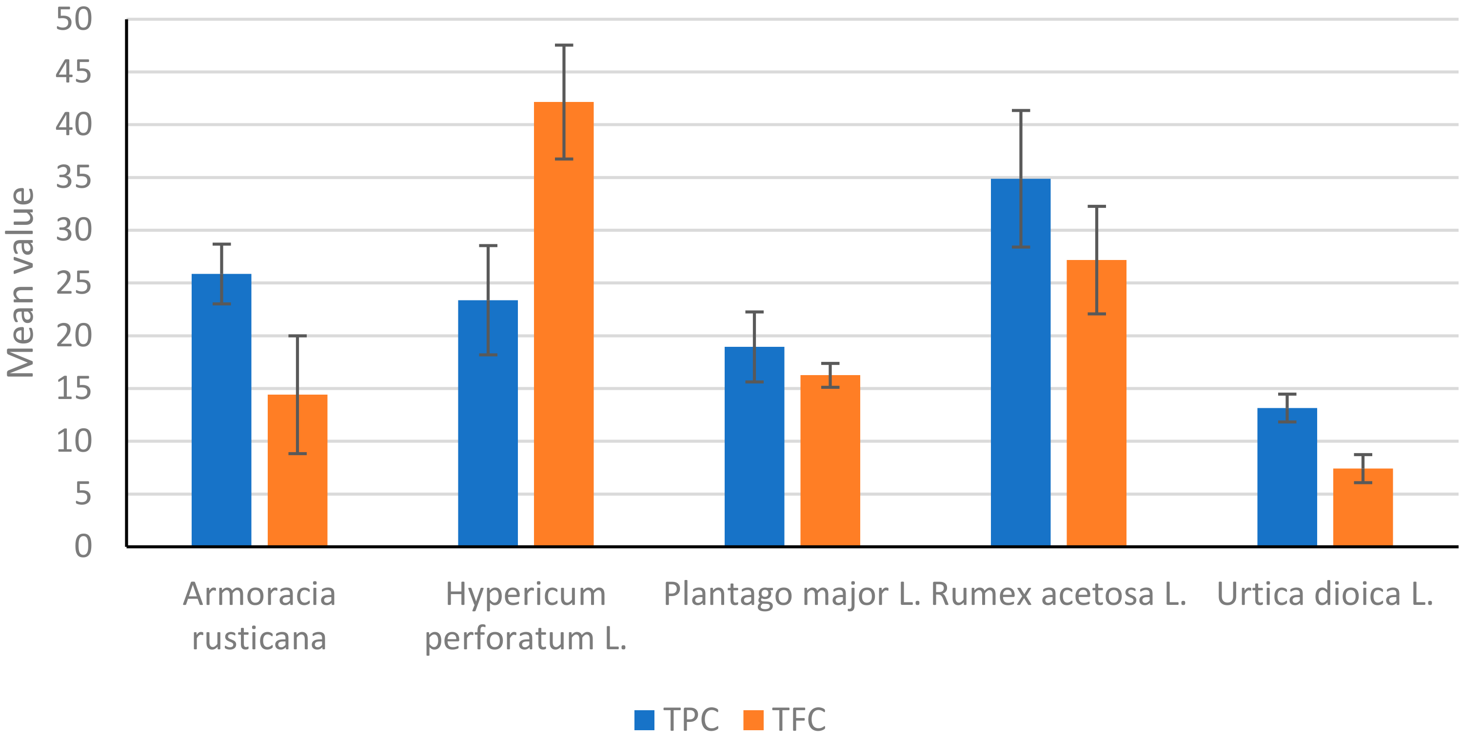 Applsci 13 13196 g002