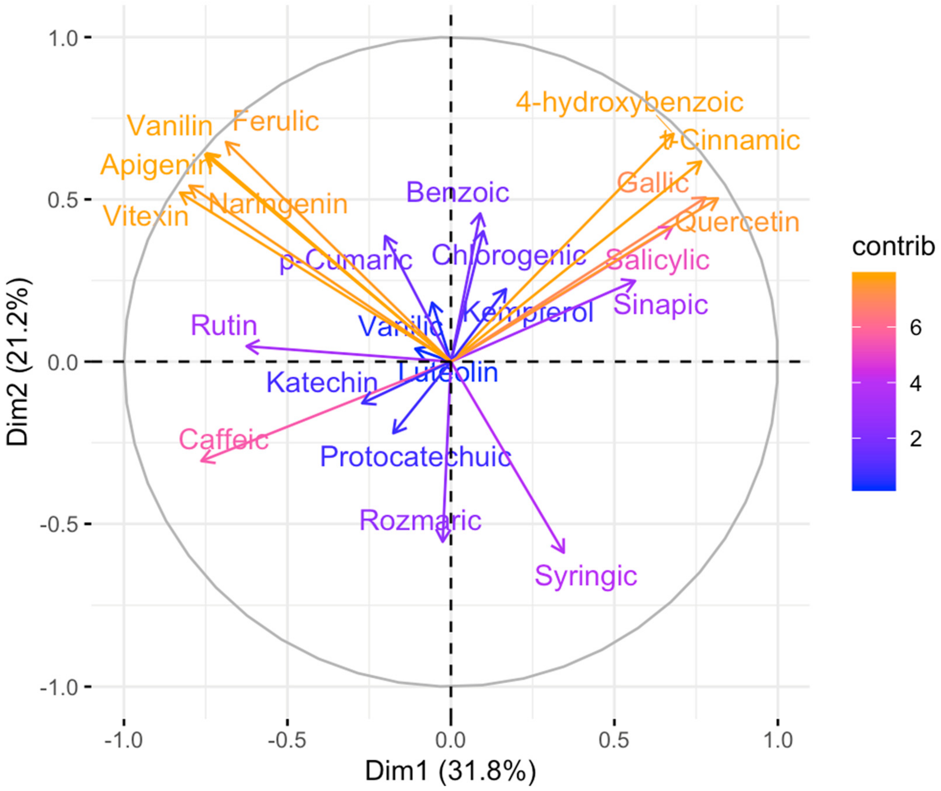 Applsci 13 13196 g005