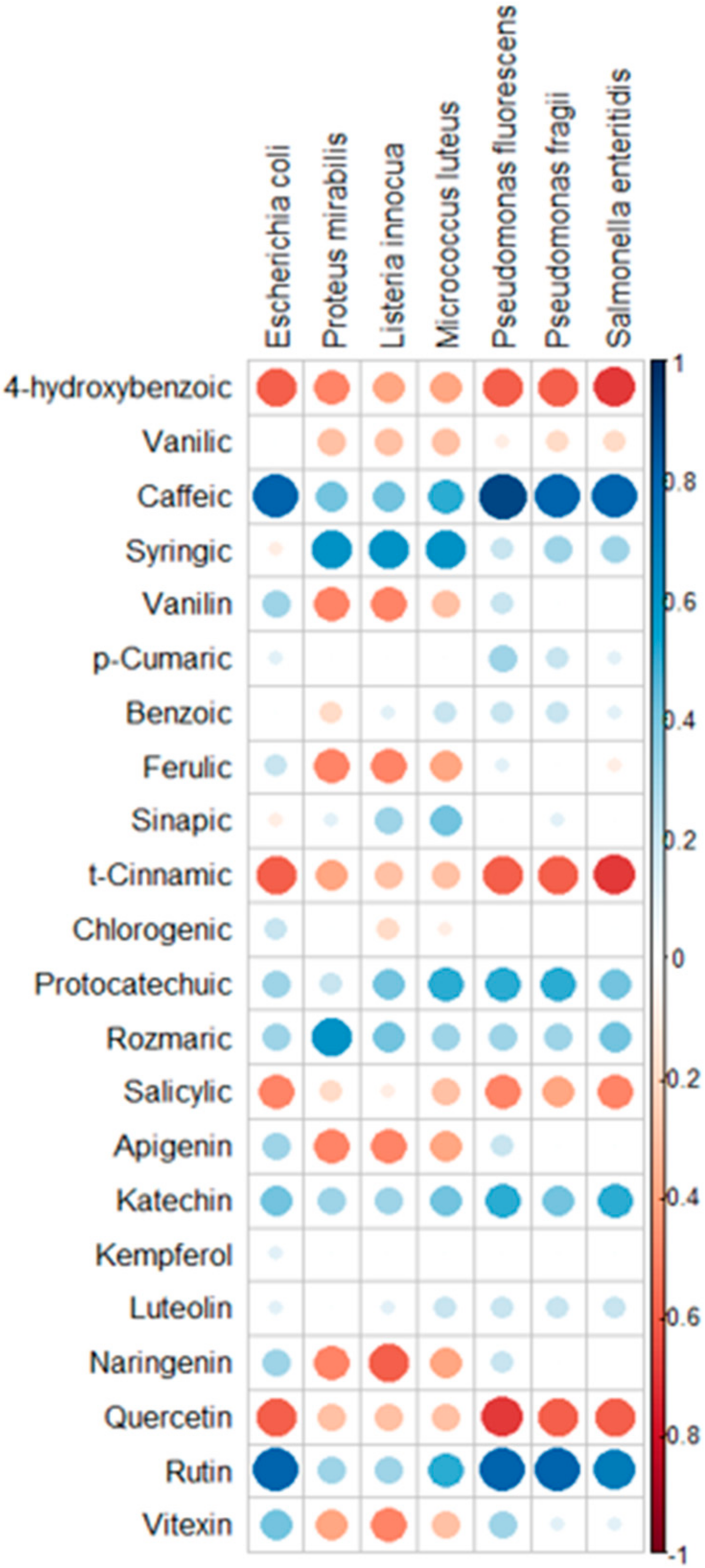 Applsci 13 13196 g010
