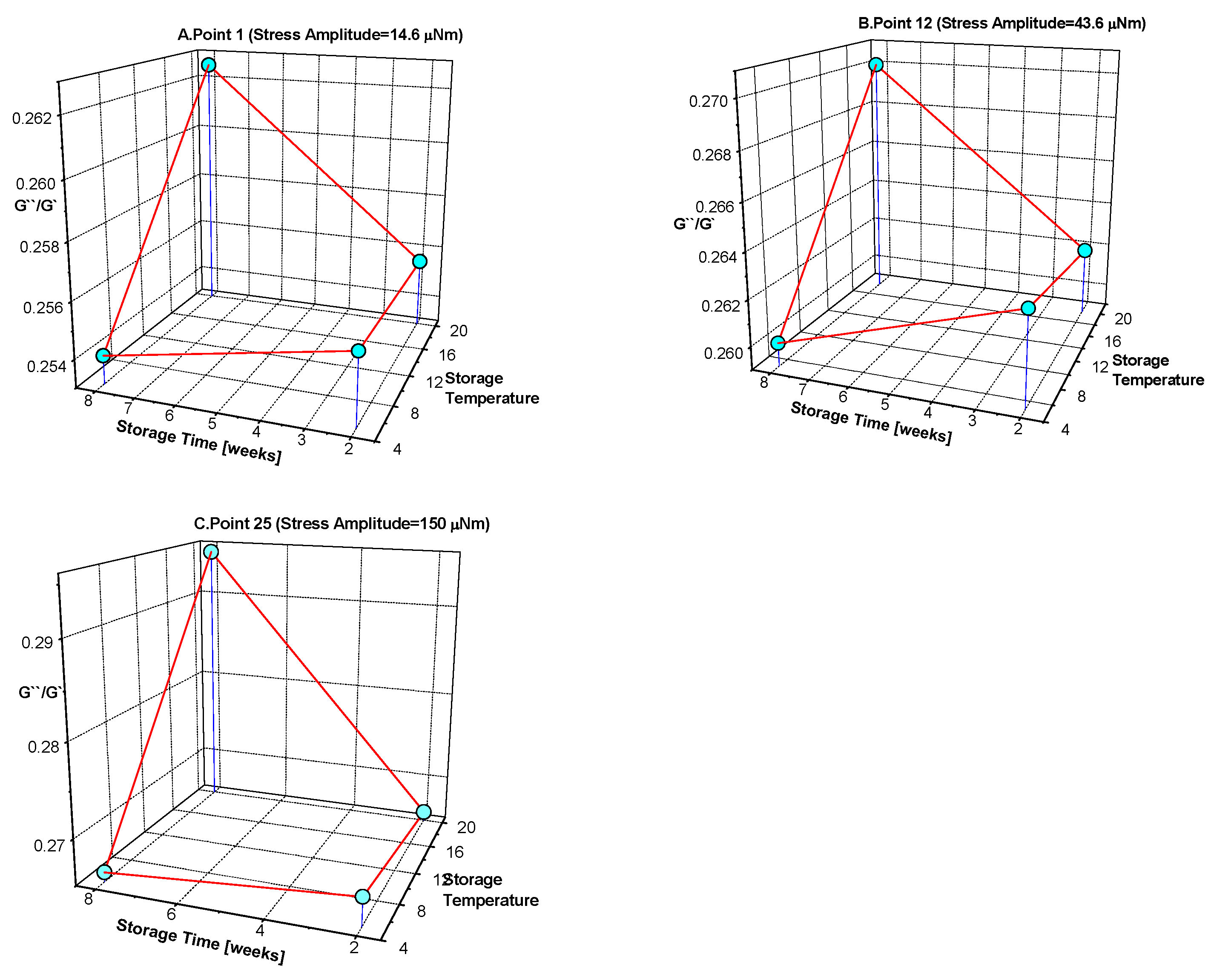 Applsci 13 13201 g003