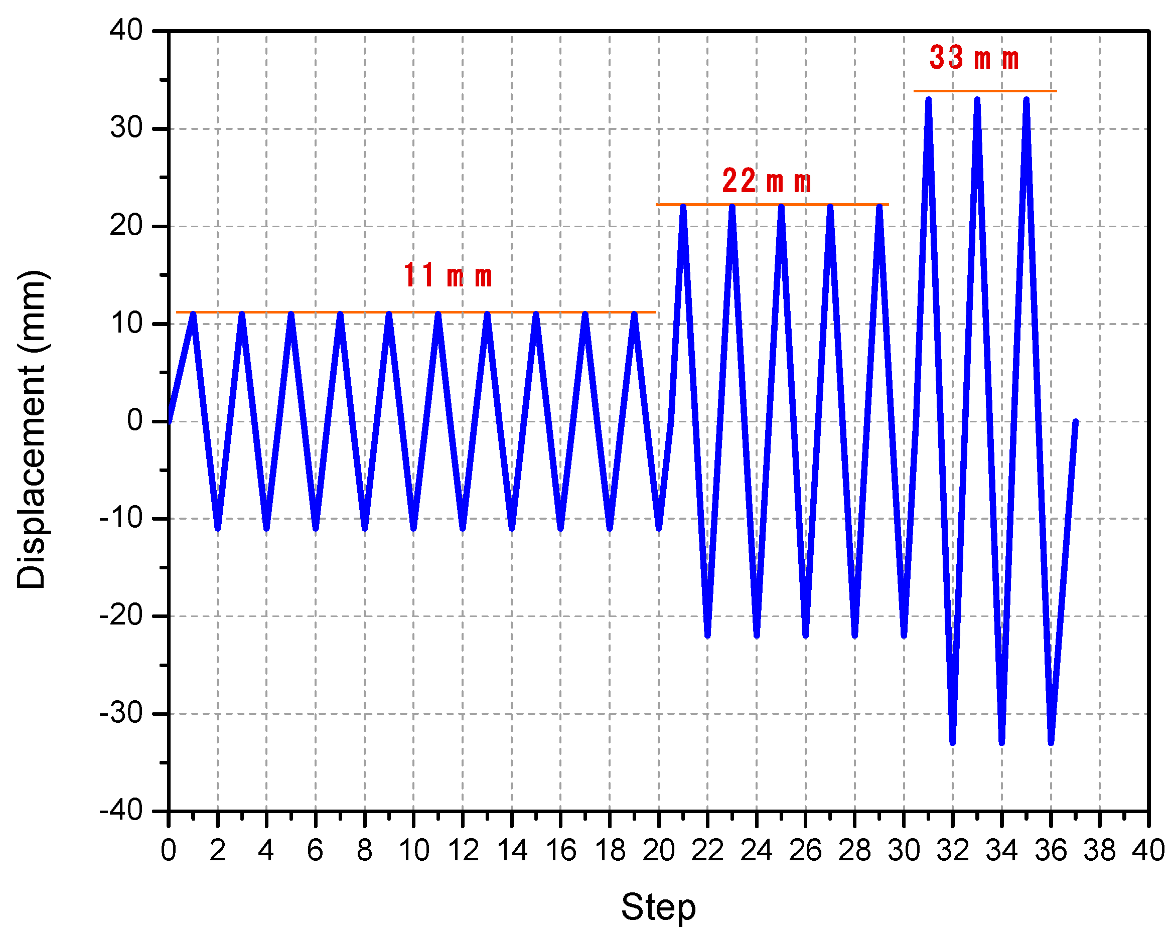 Applsci 13 13205 g008