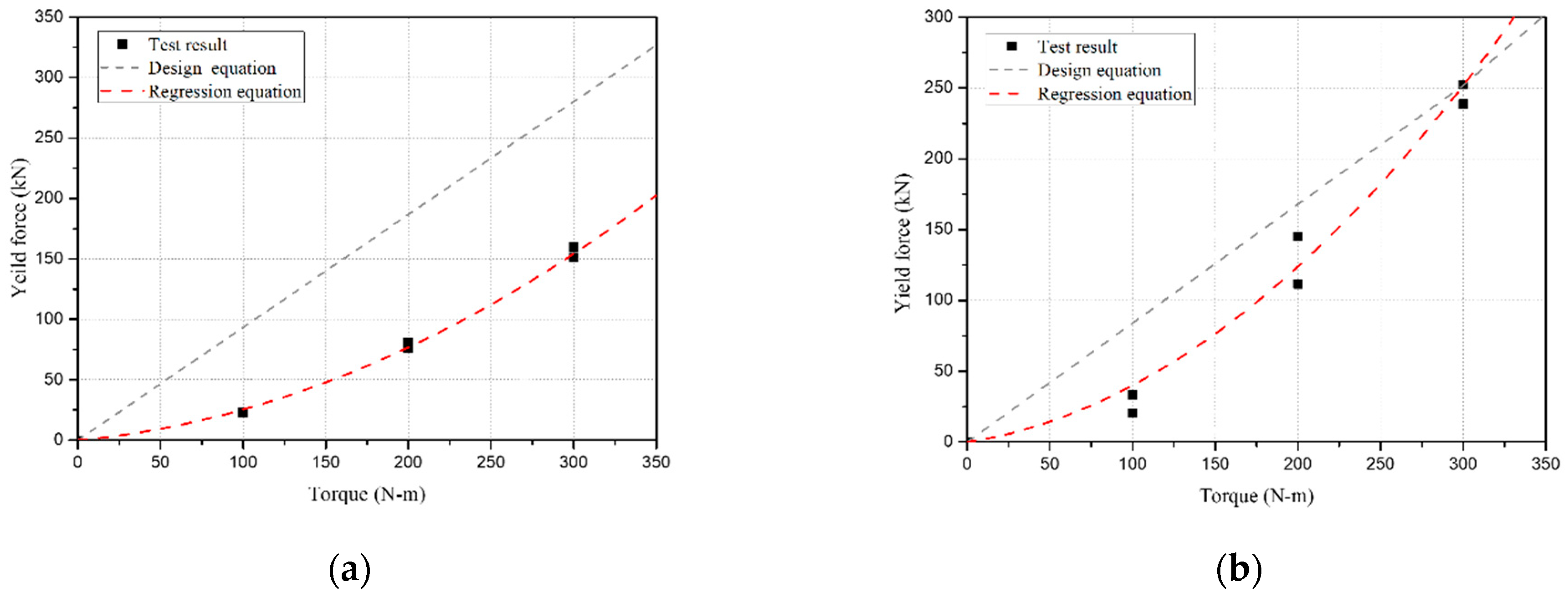 Applsci 13 13205 g011