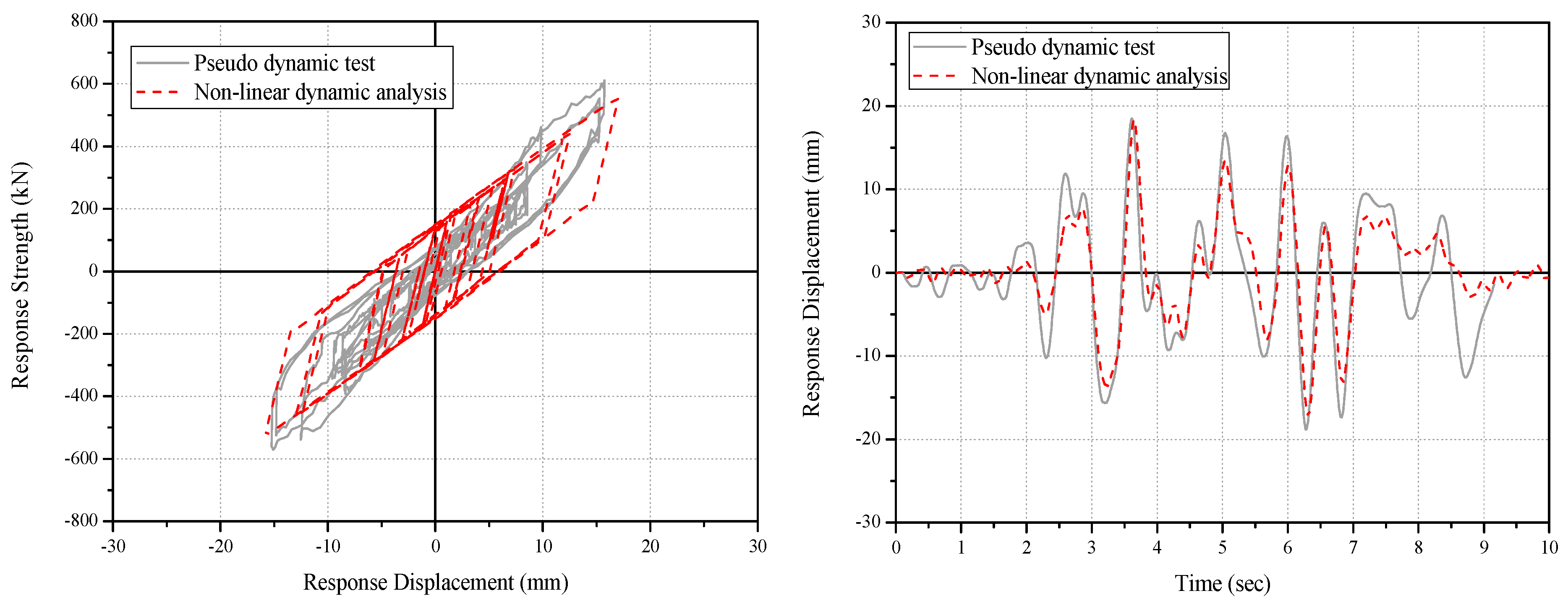 Applsci 13 13205 g028
