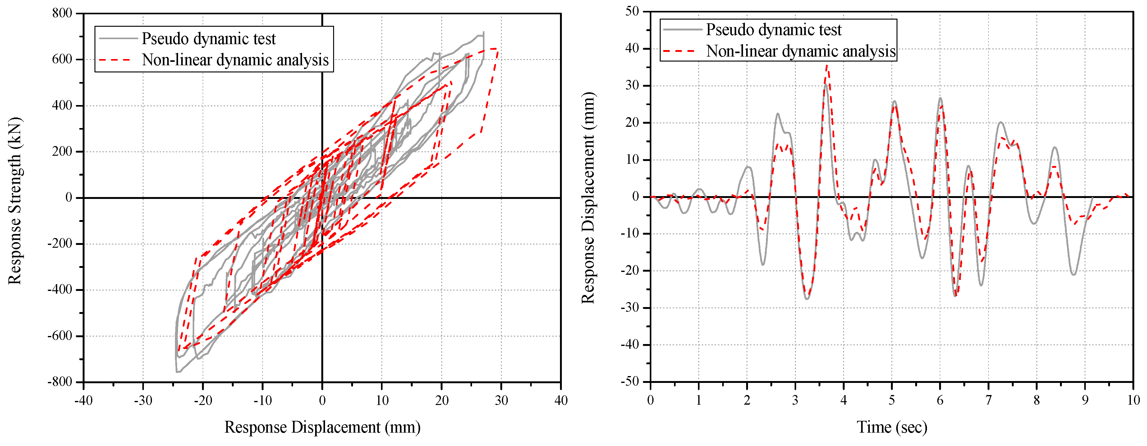 Applsci 13 13205 g029