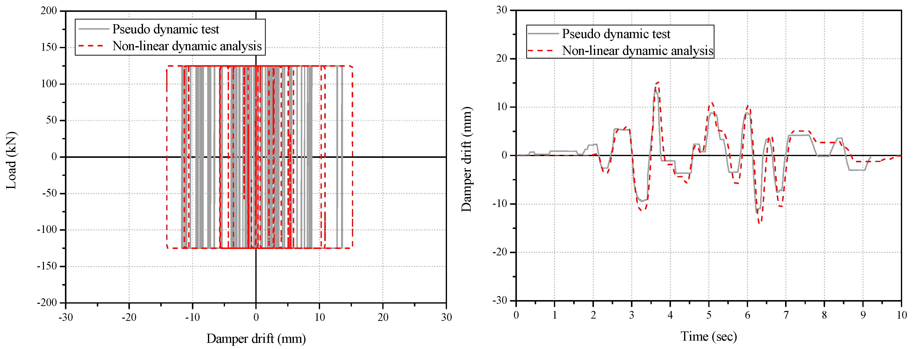 Applsci 13 13205 g031