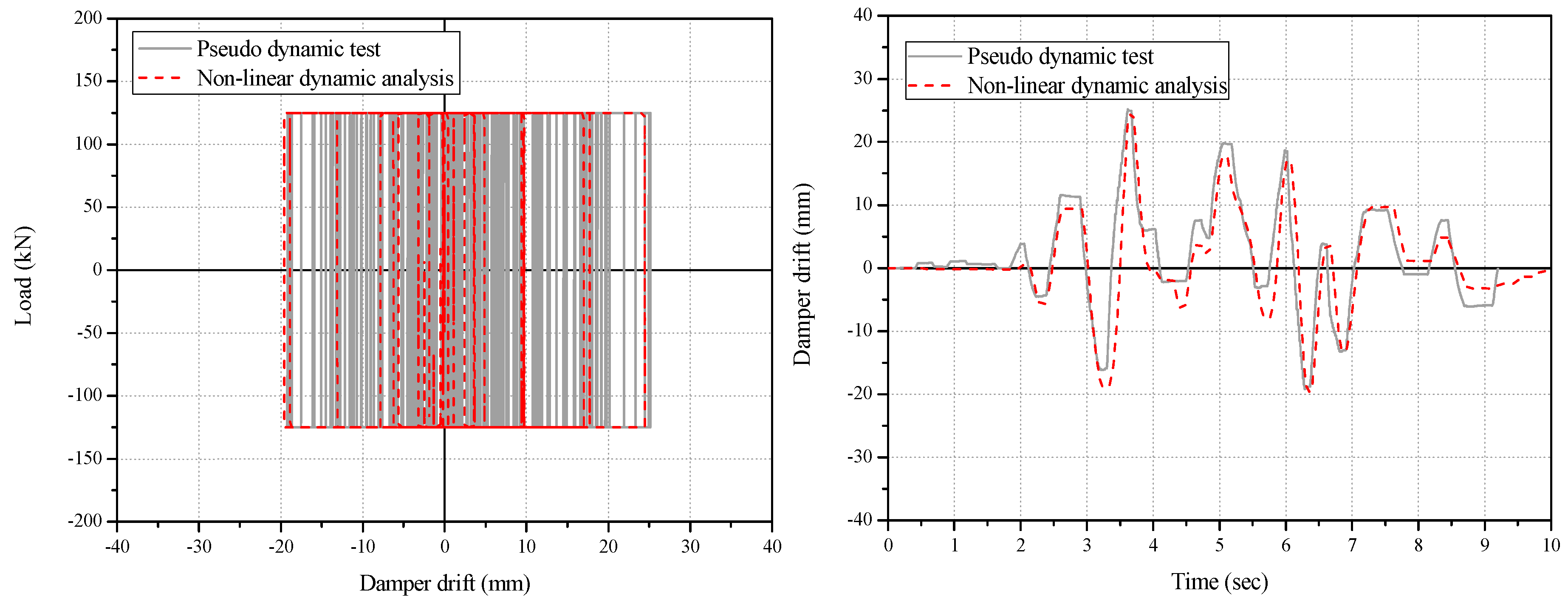 Applsci 13 13205 g032