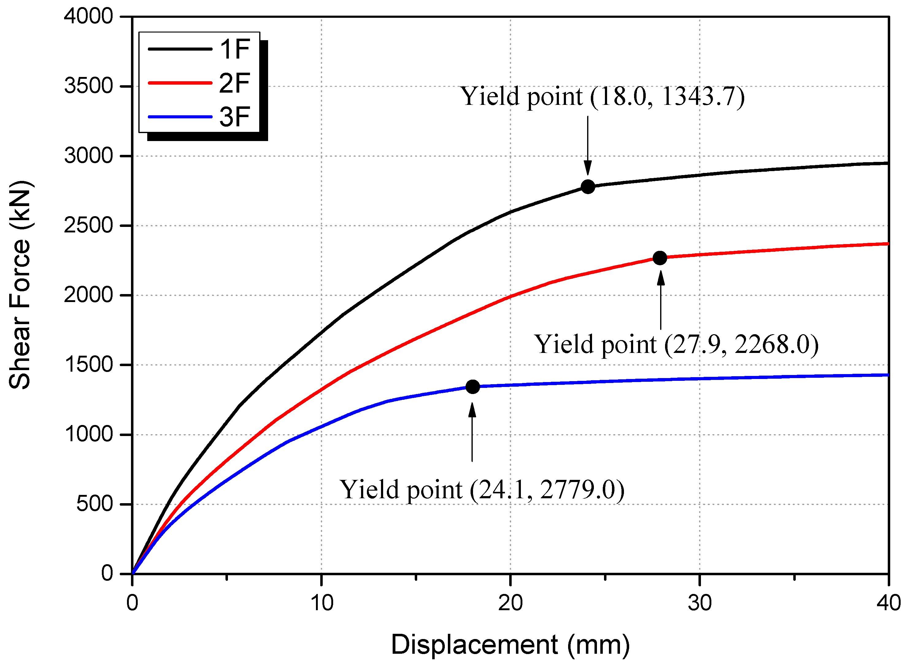 Applsci 13 13205 g034