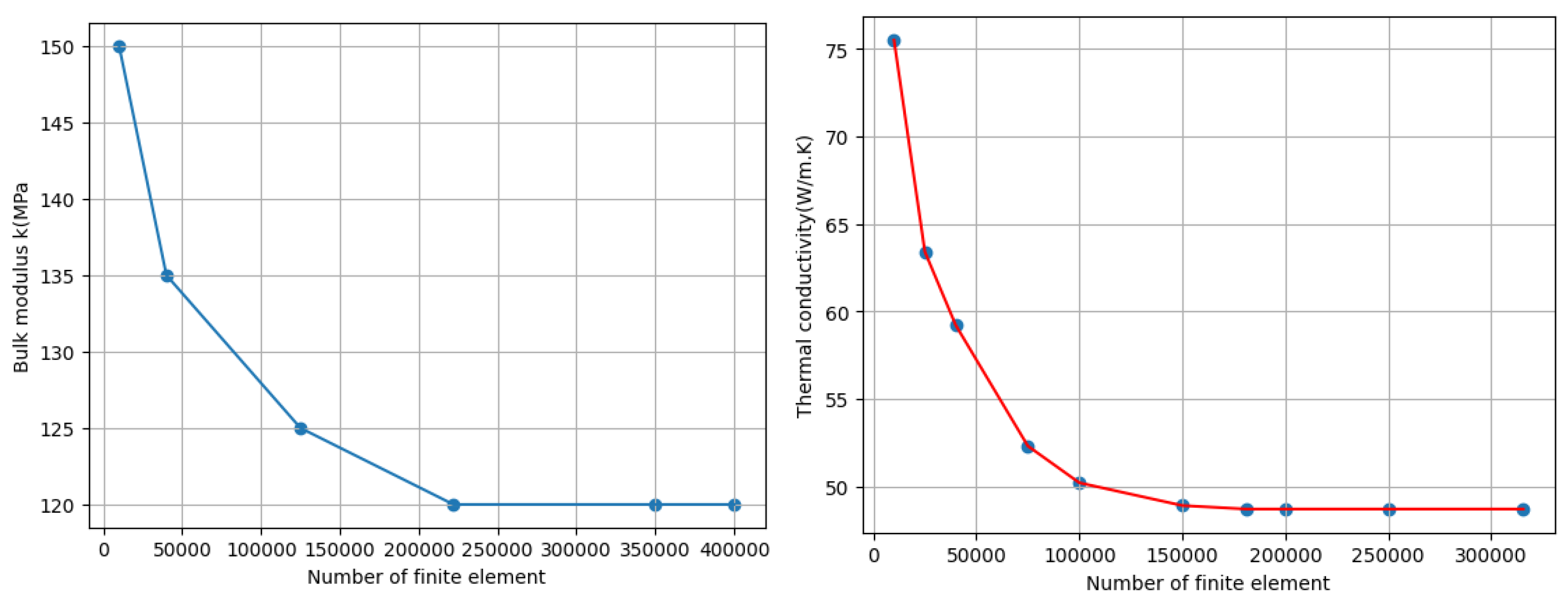Applsci 13 13206 g003