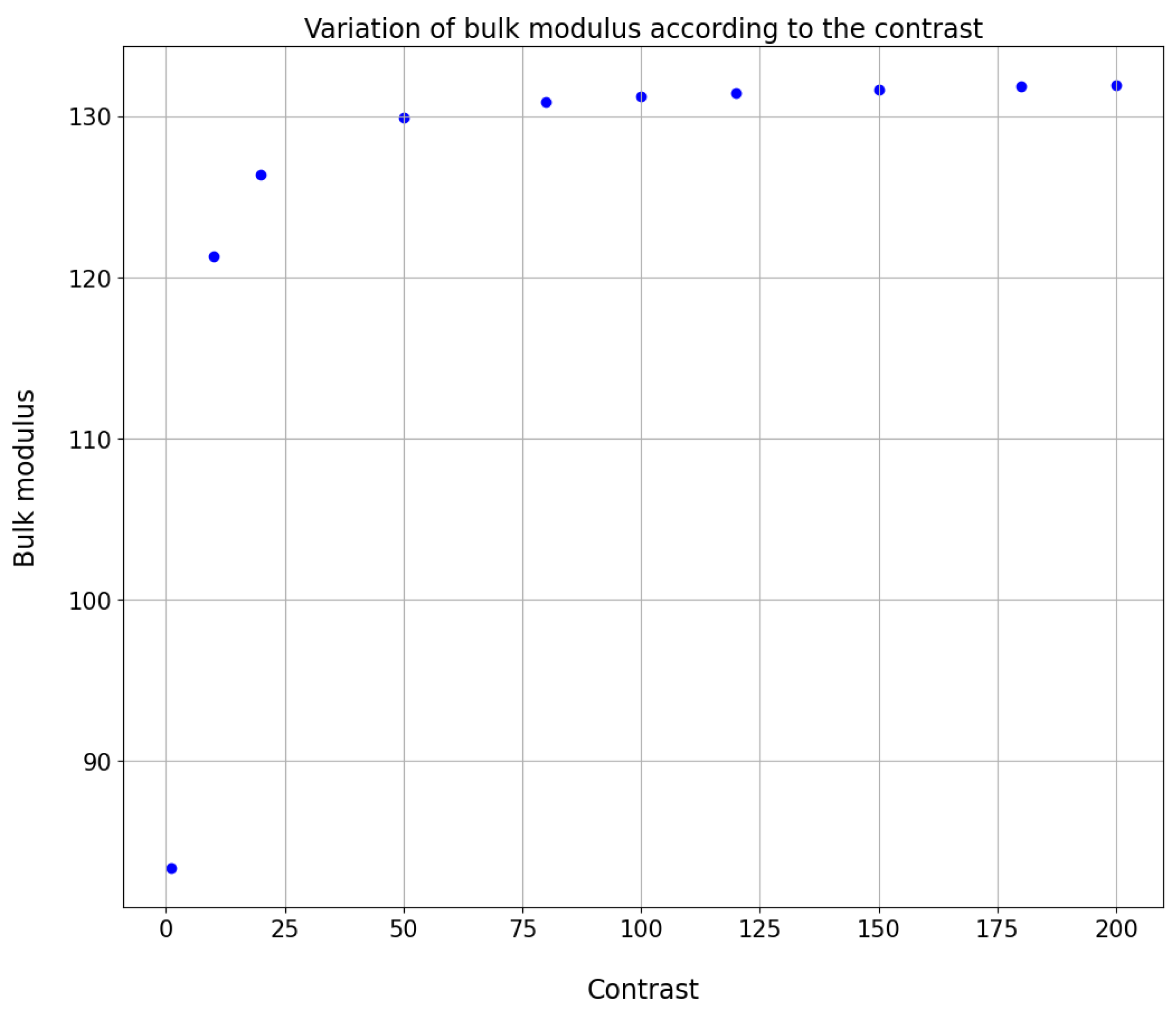 Applsci 13 13206 g006