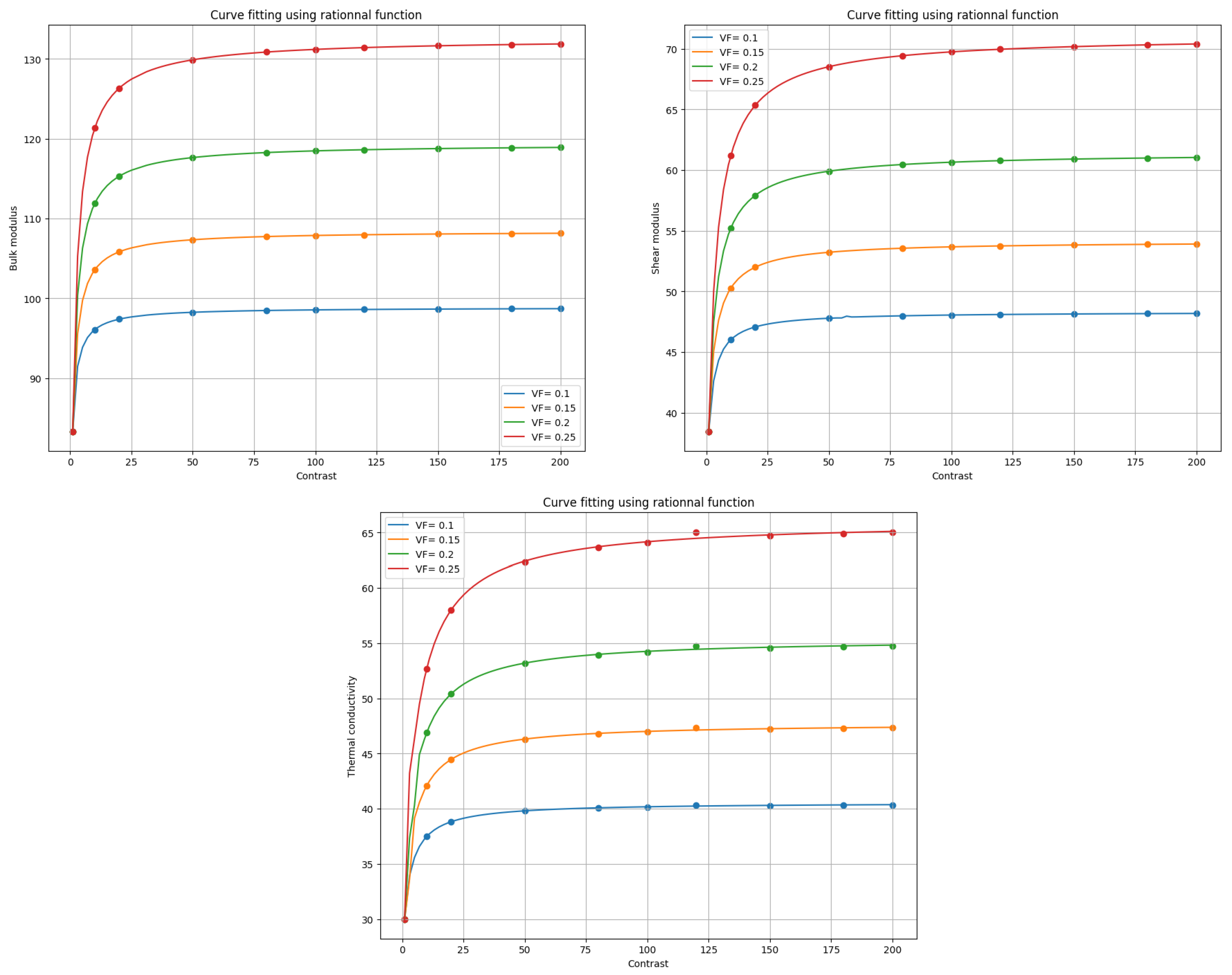 Applsci 13 13206 g007