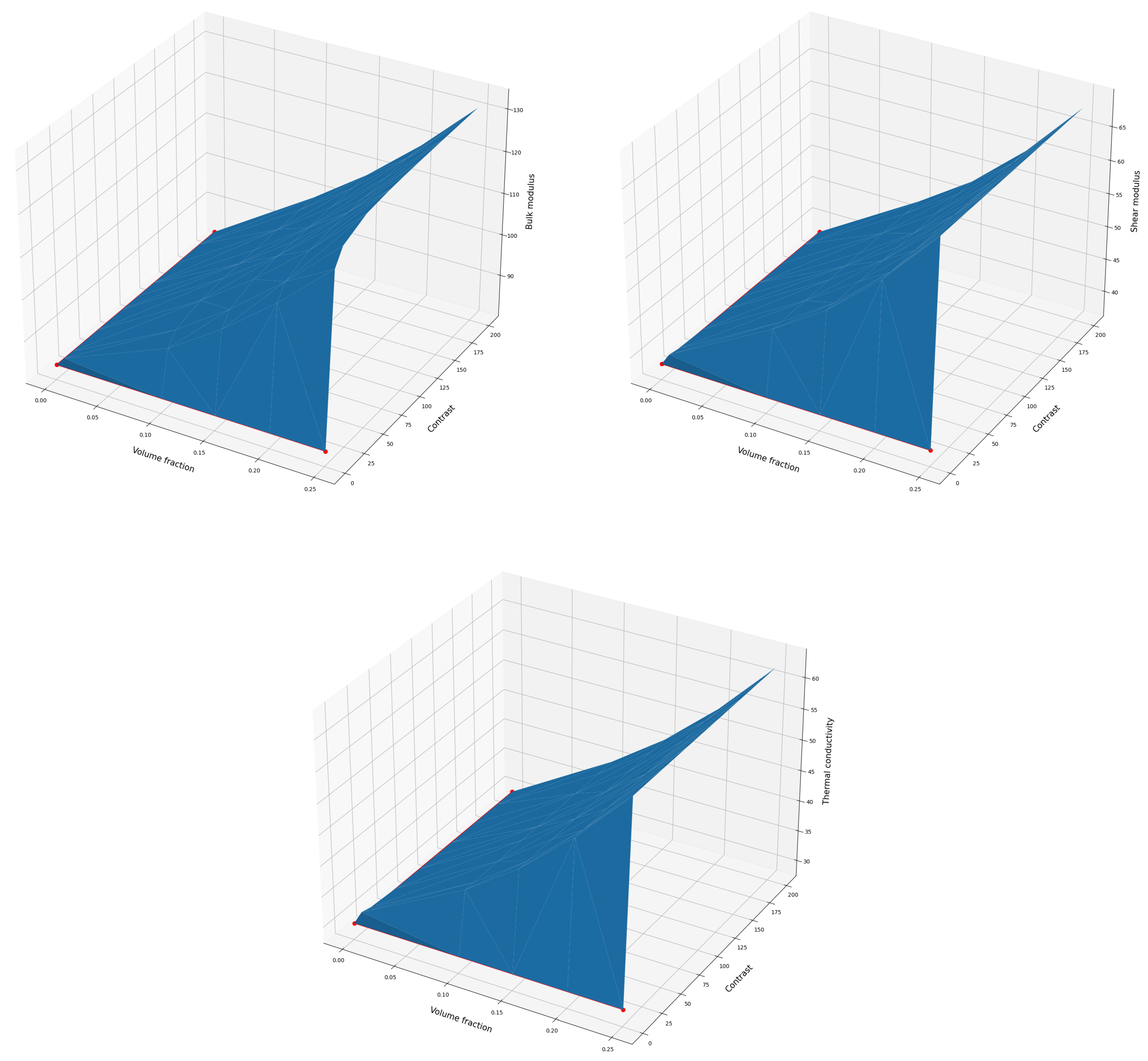 Applsci 13 13206 g009