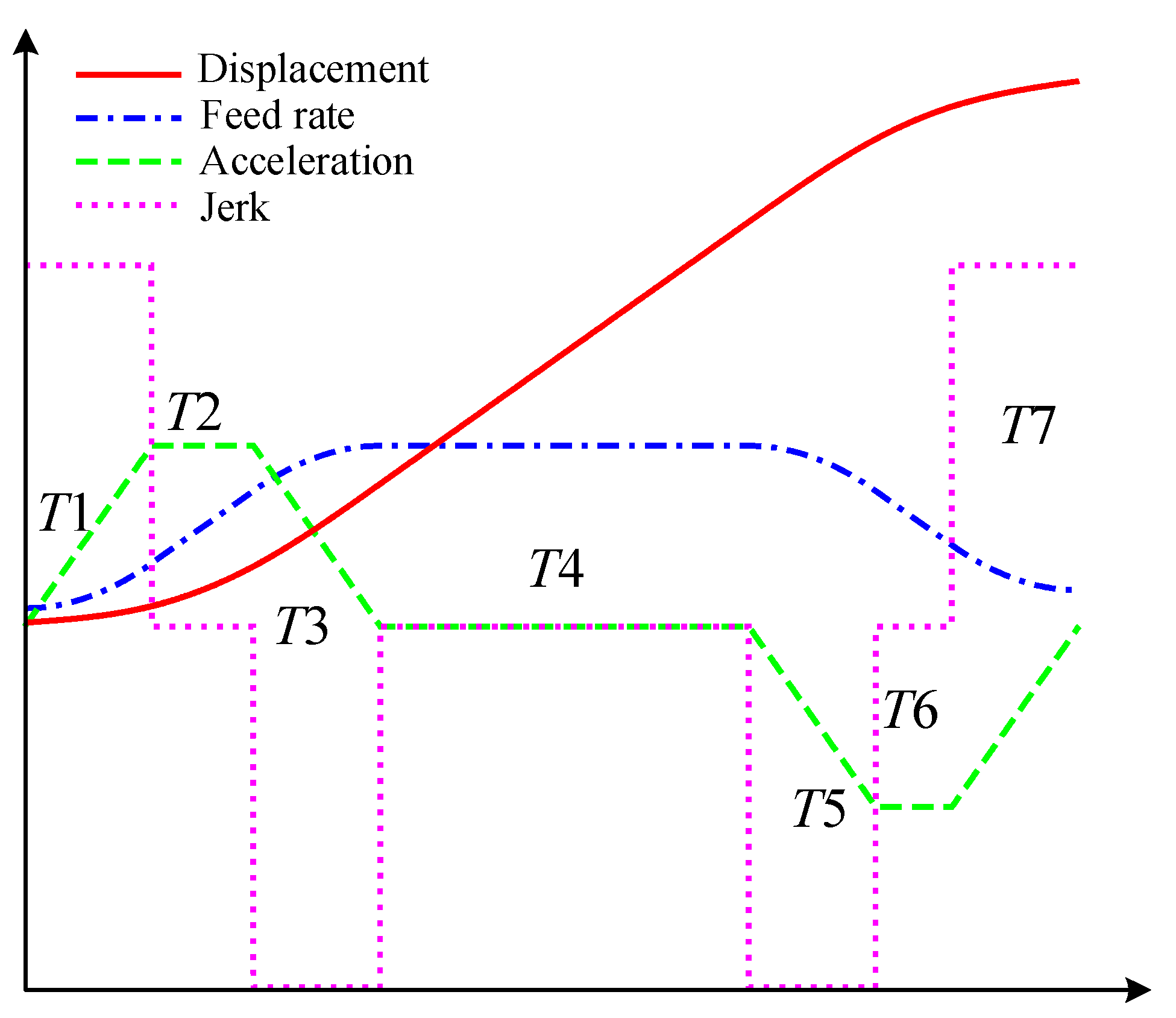 Applsci 13 13210 g004