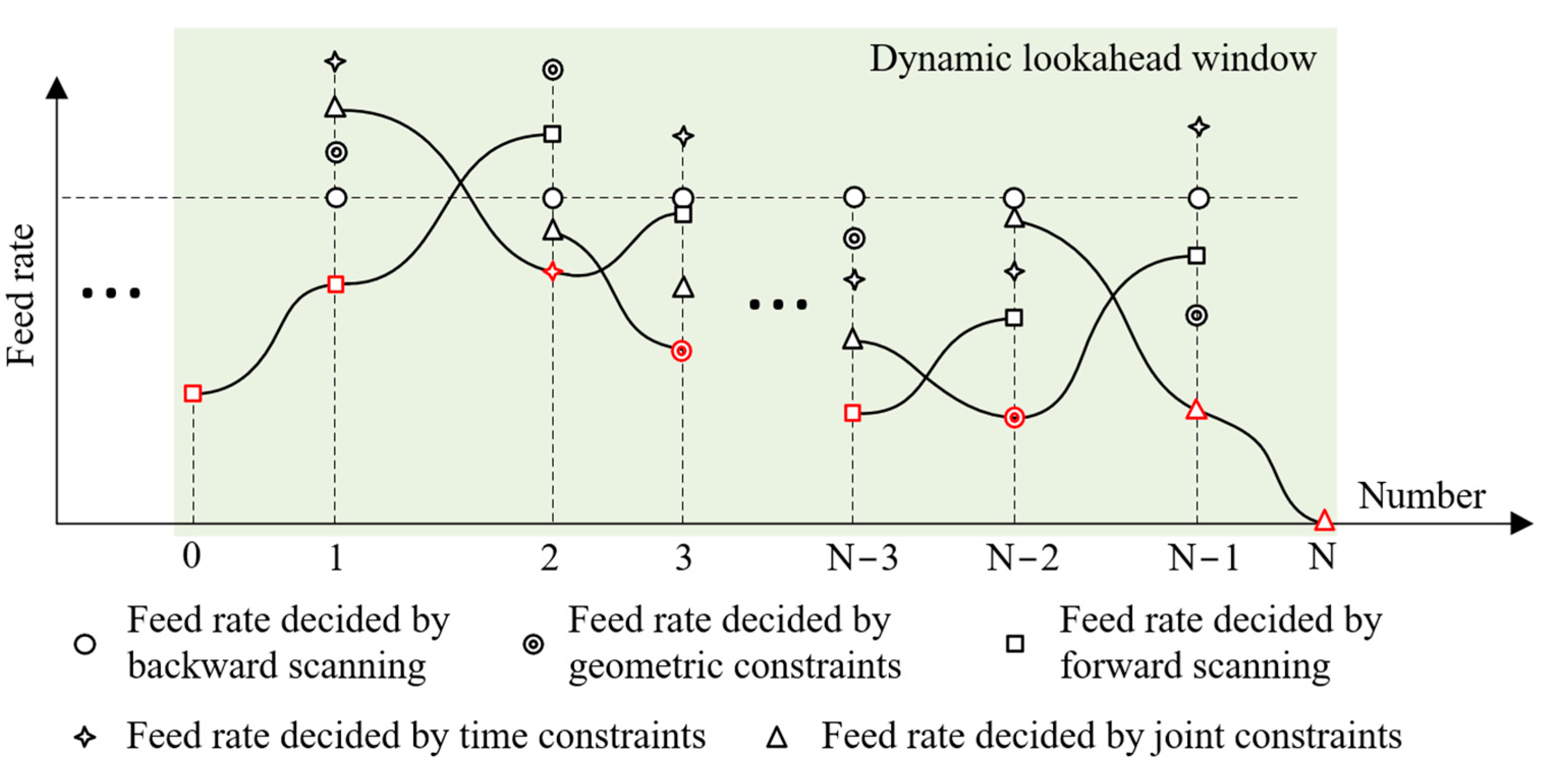 Applsci 13 13210 g007