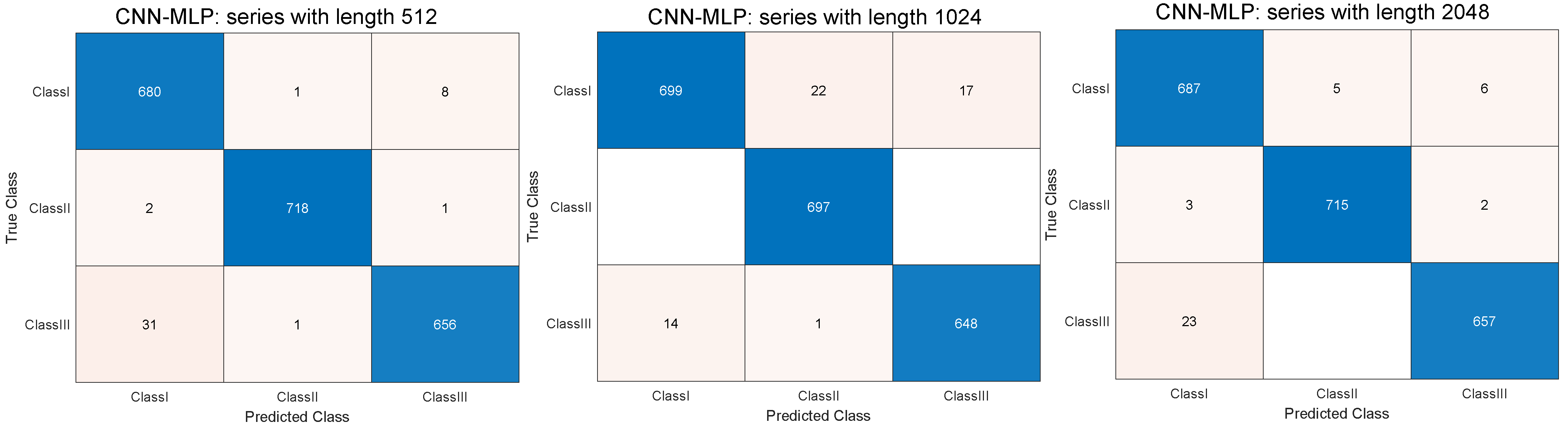 Applsci 13 13211 g004