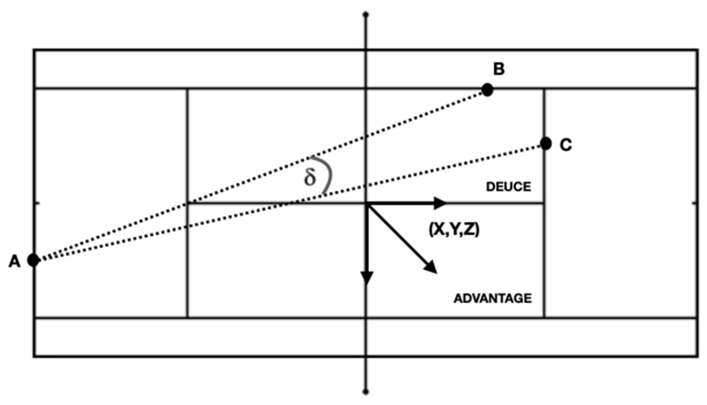 Applsci 13 13213 g002 Applsci 13 13213 g002