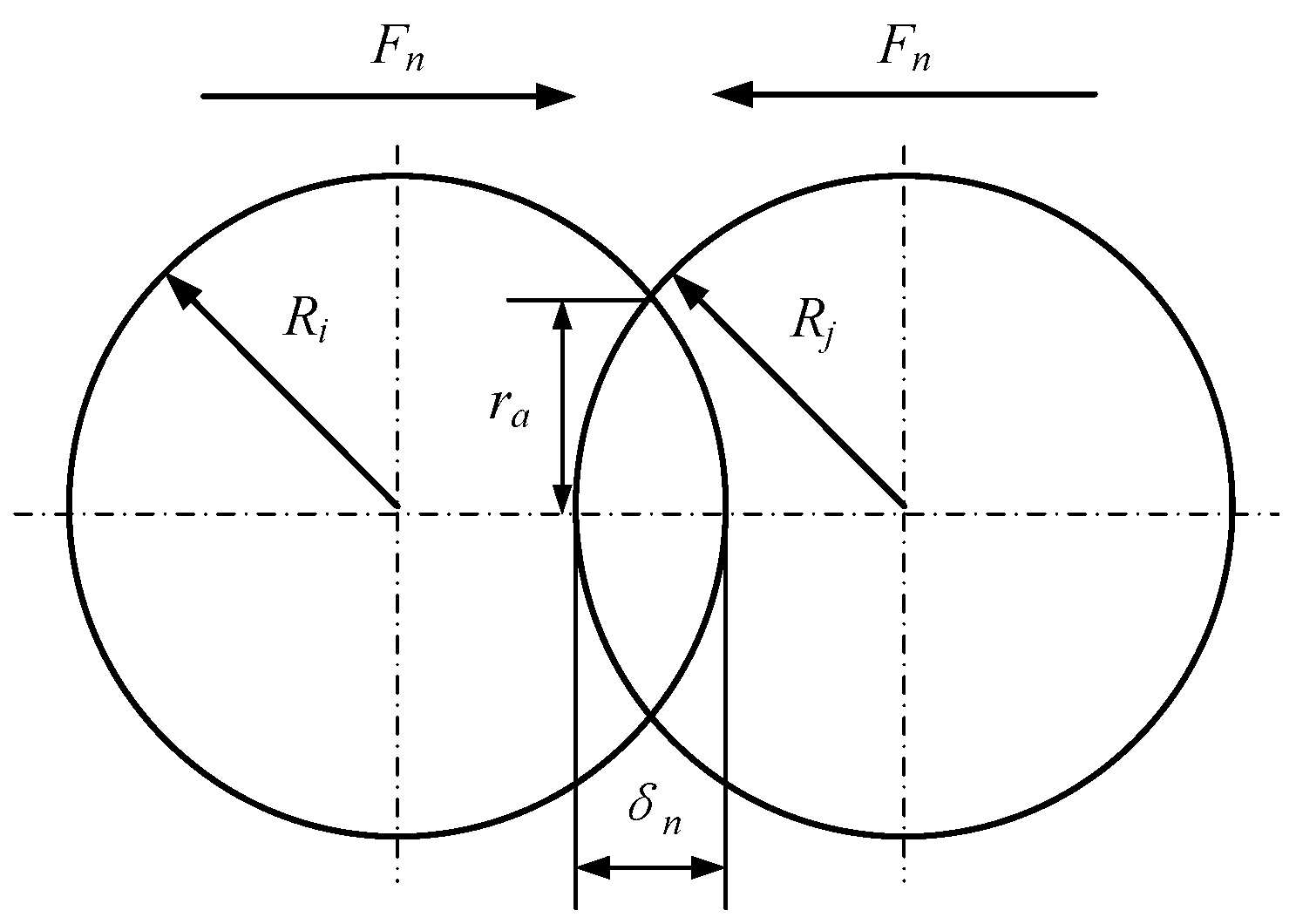 Normal Collision Numerical and Experimental Investigations of Particle Dampers Attached ...