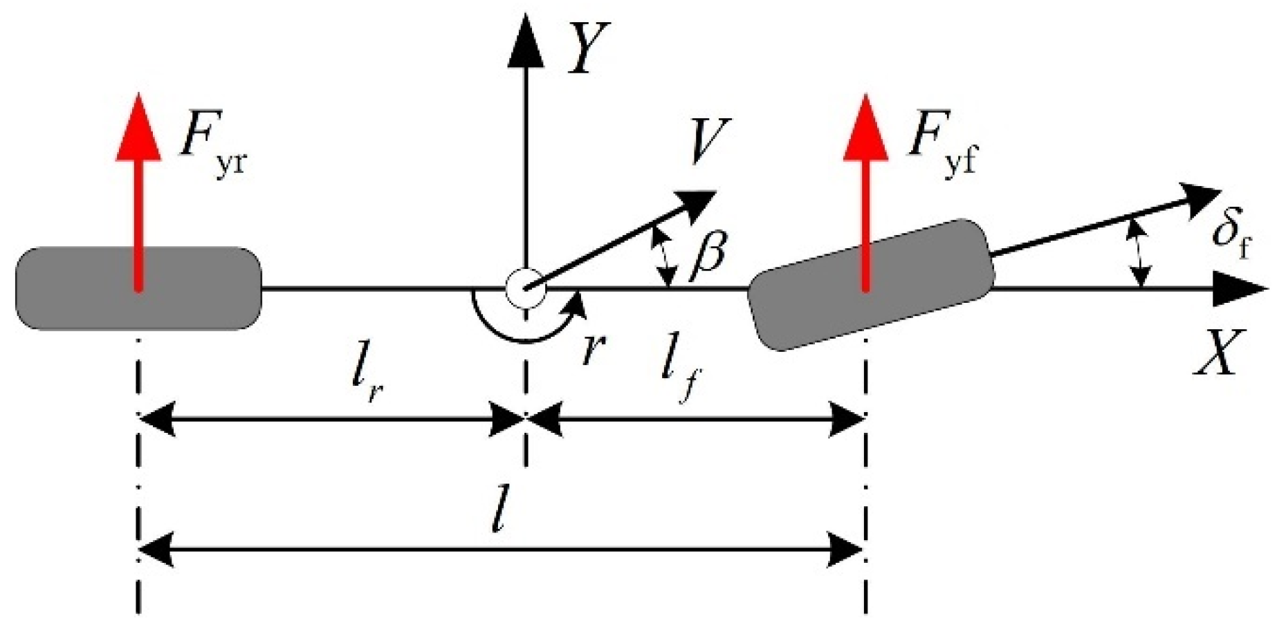 Applsci 13 13219 g004