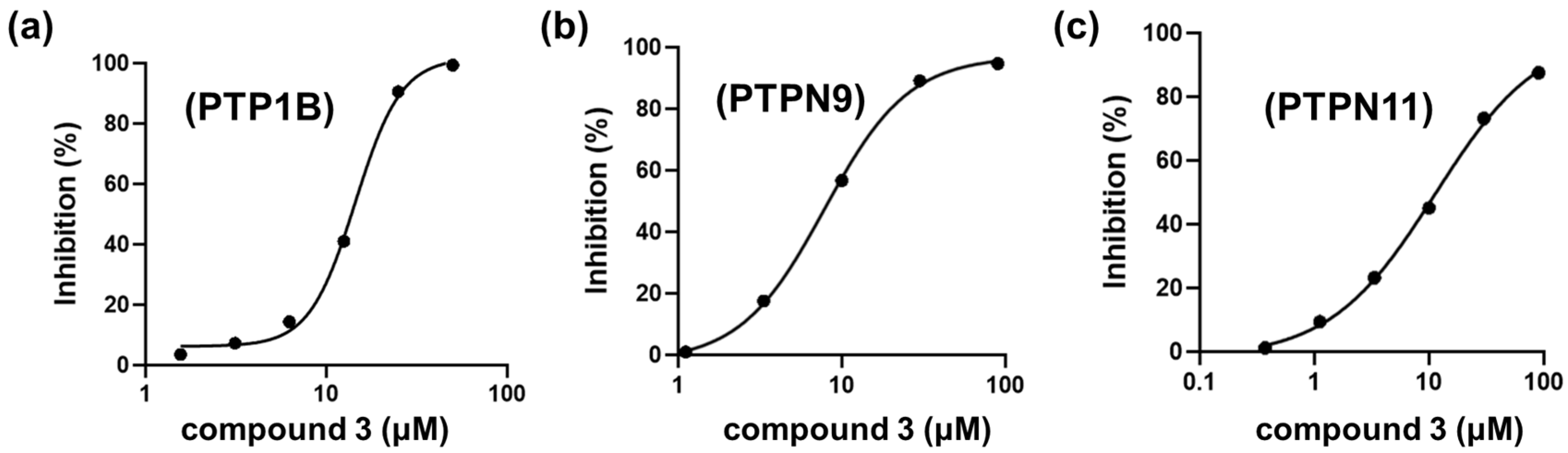 Applsci 13 13220 g003