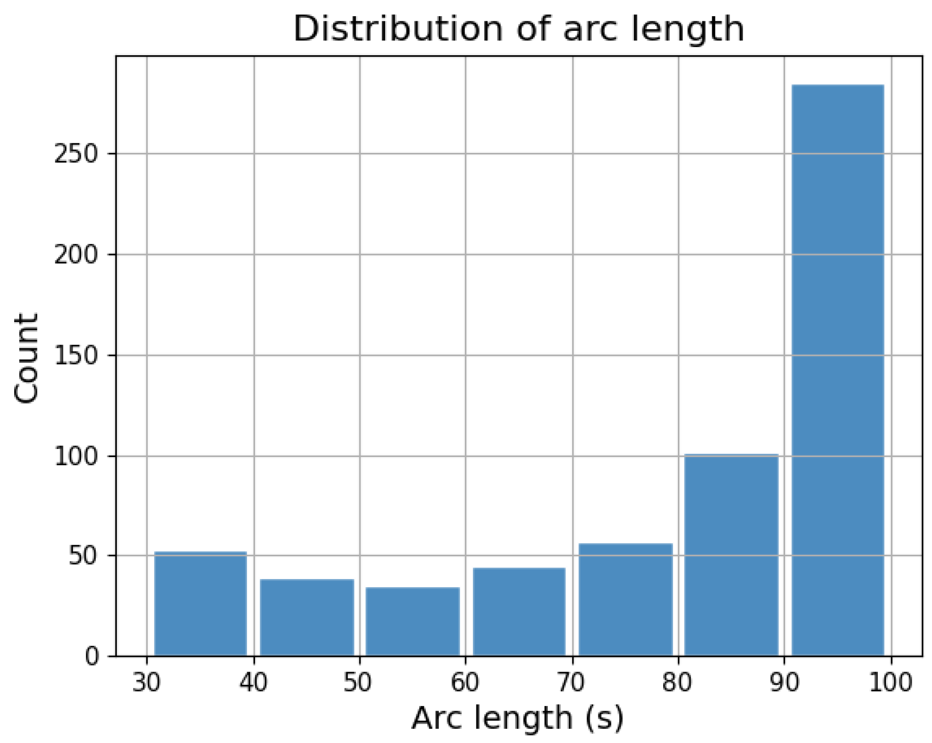 Applsci 13 13224 g003