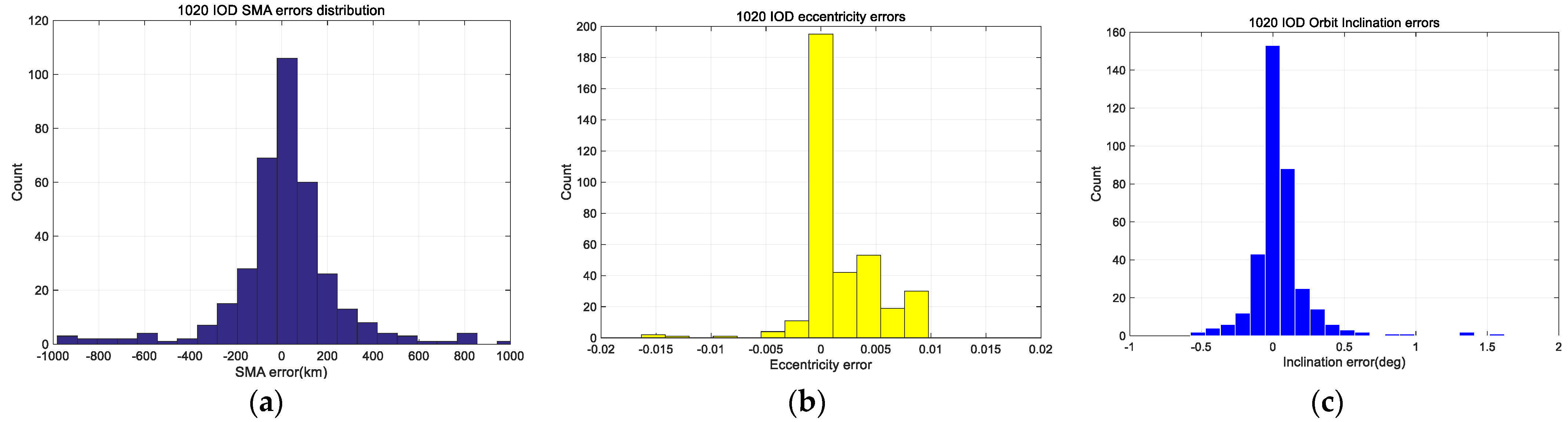 Applsci 13 13224 g004