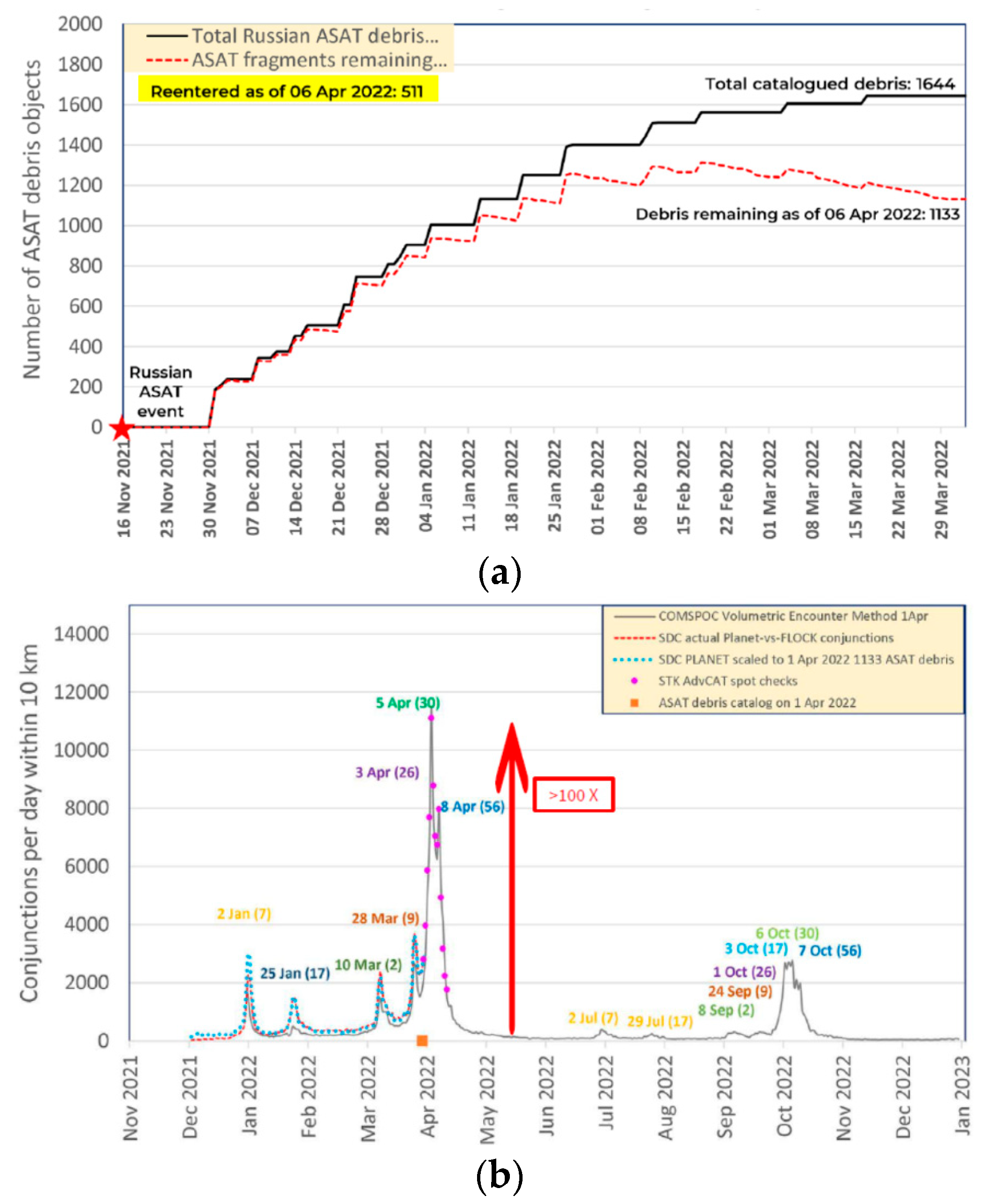 Applsci 13 13224 g005