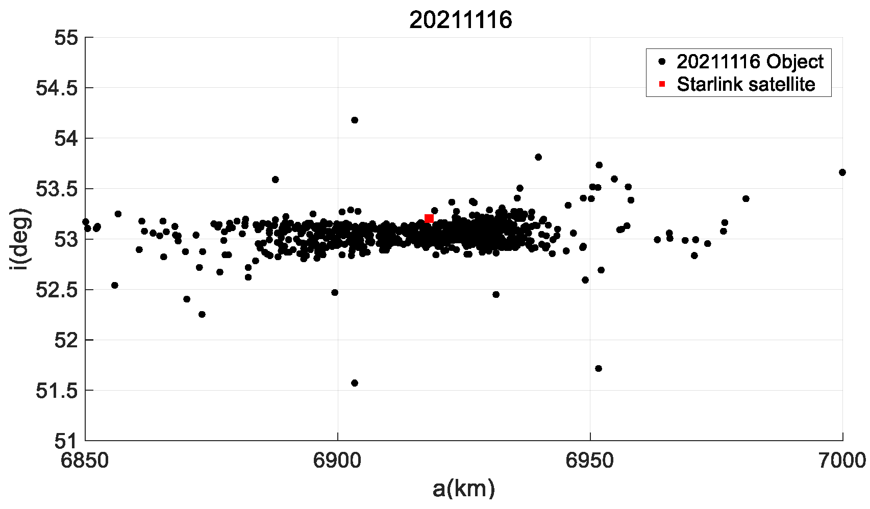 Applsci 13 13224 g008