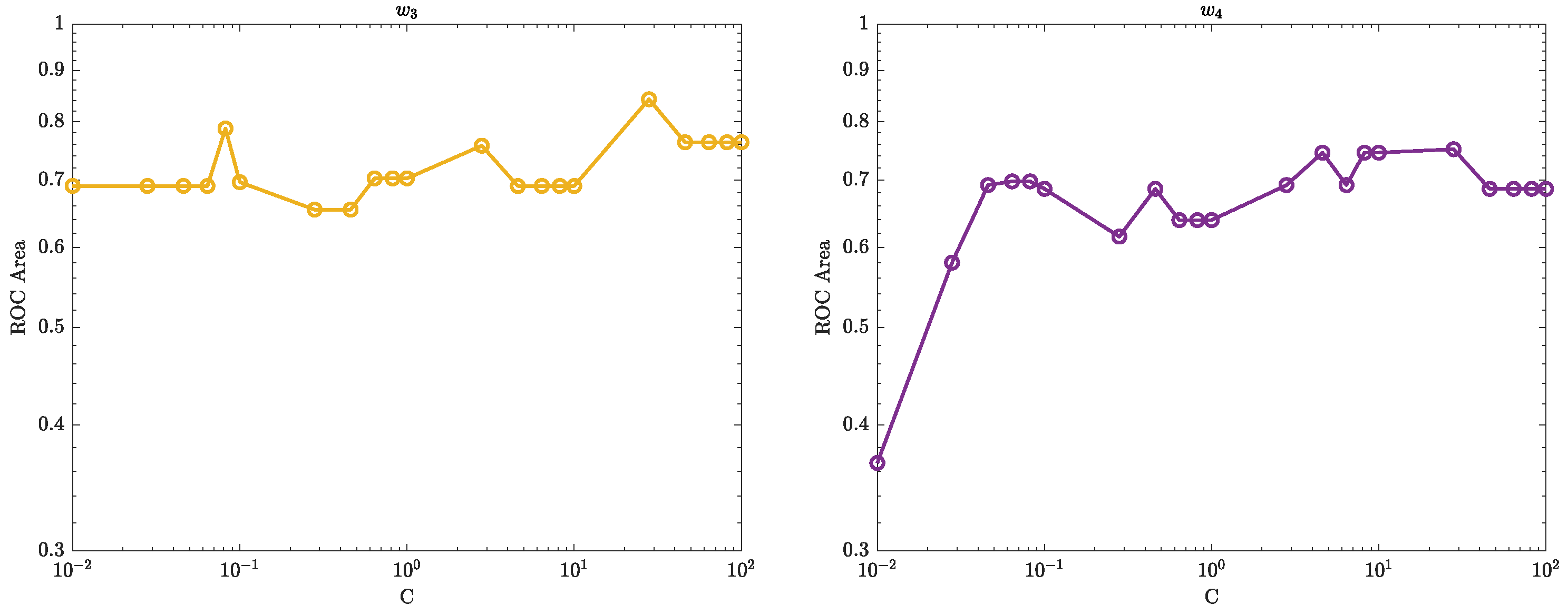 Applsci 13 13225 g014