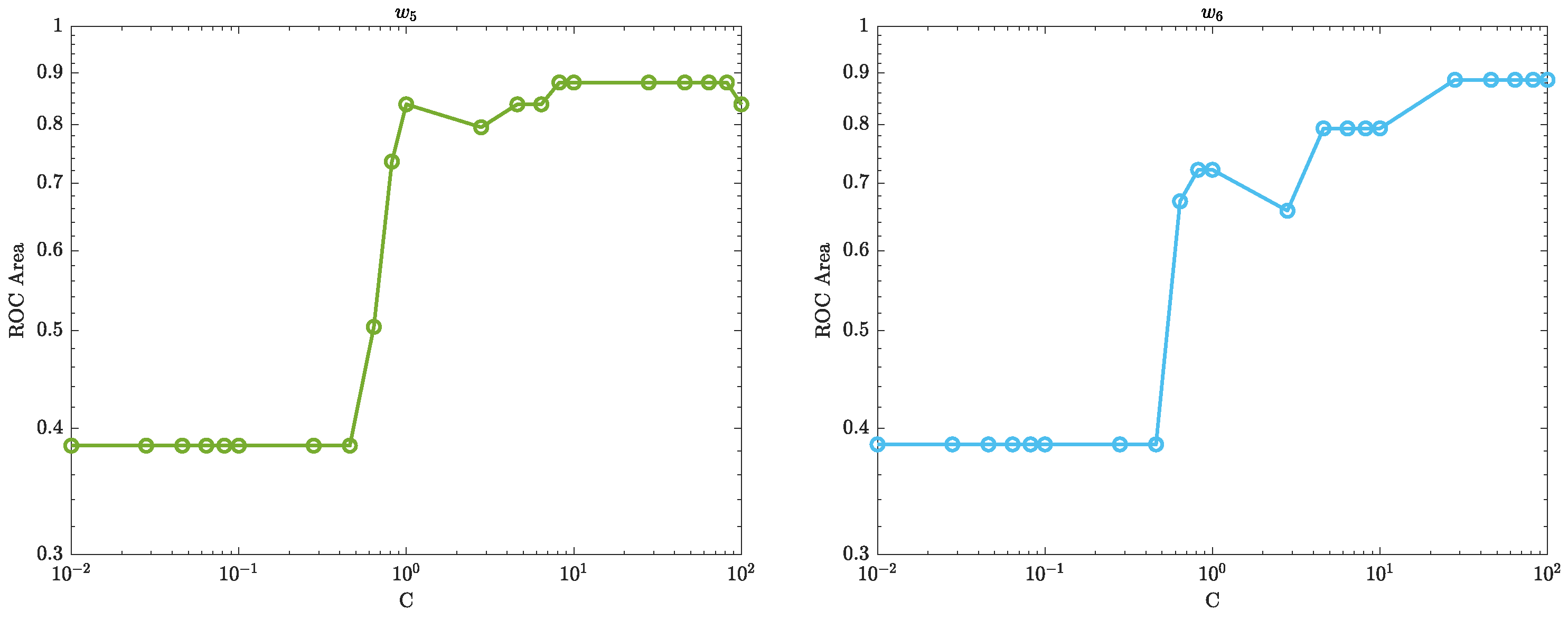 Applsci 13 13225 g015