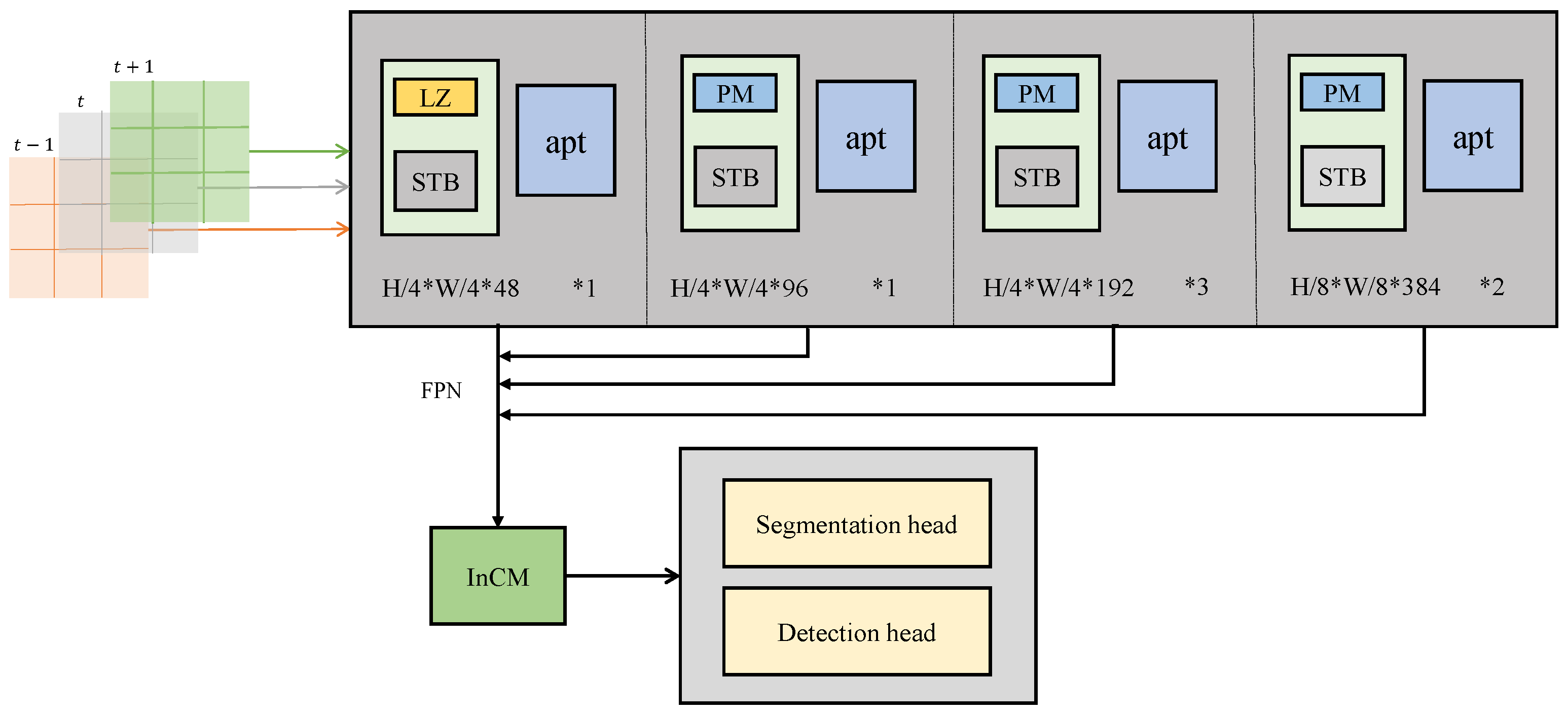 Applsci 13 13226 g001