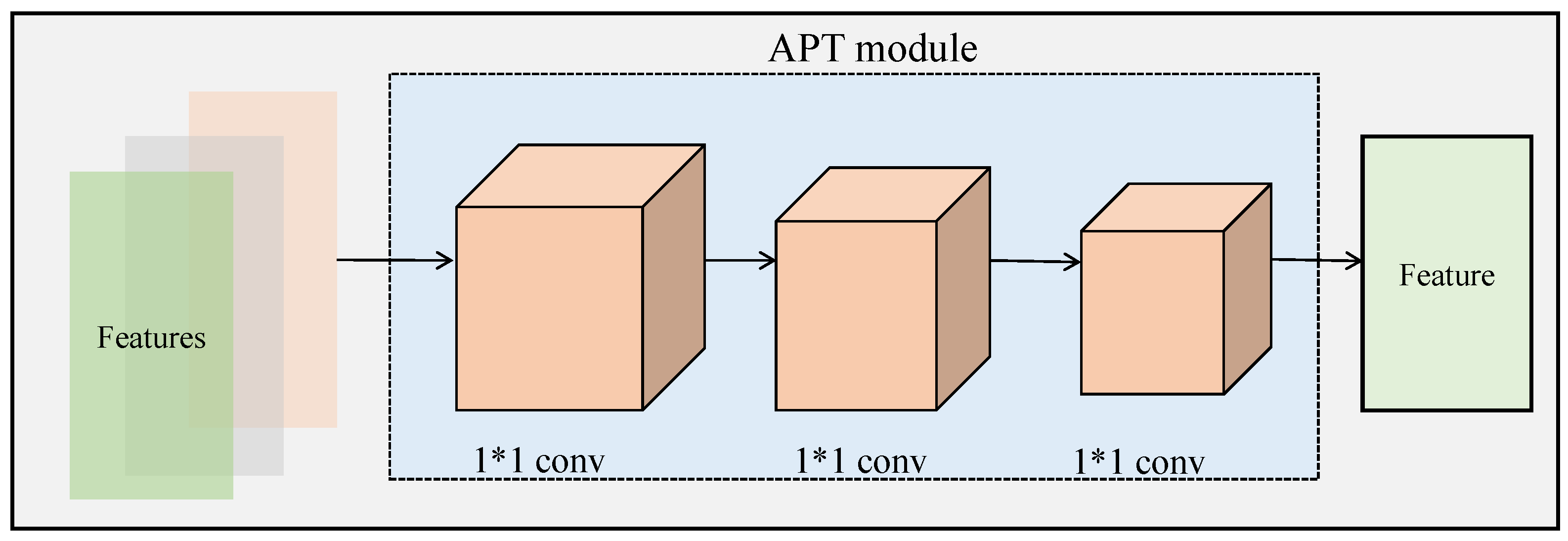 Applsci 13 13226 g002