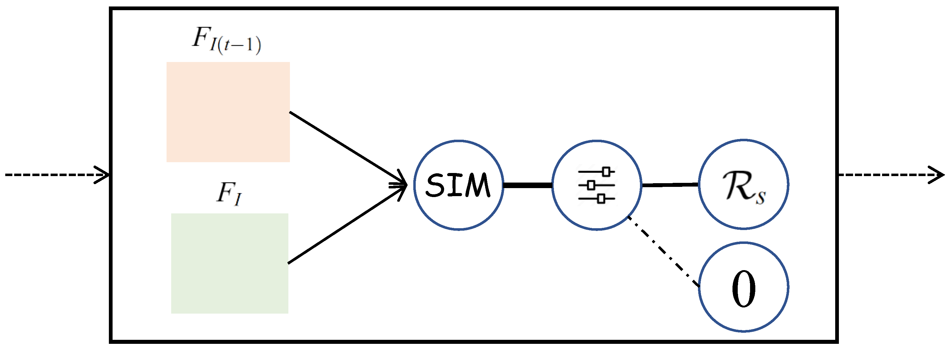 Applsci 13 13226 g003