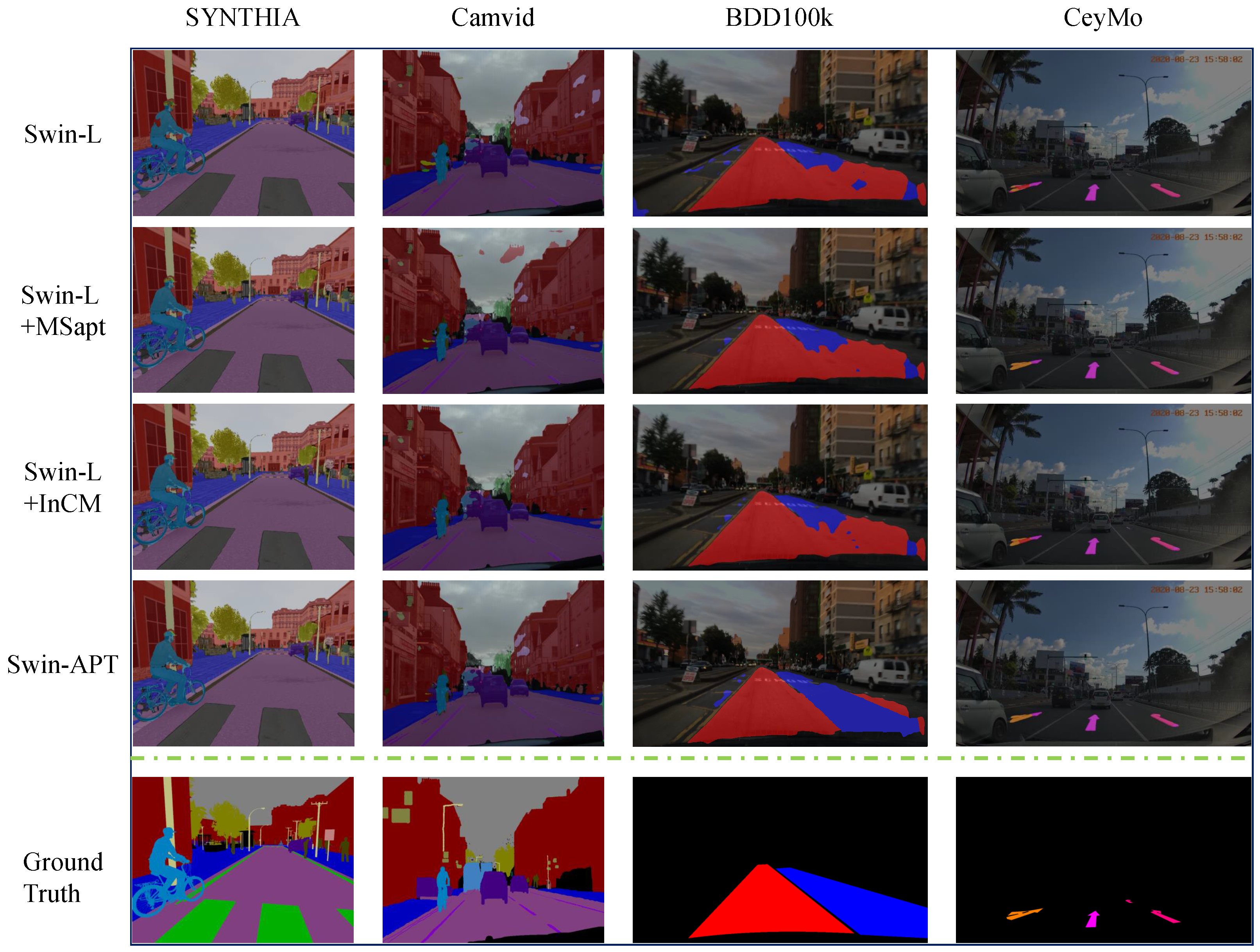 Applsci 13 13226 g004