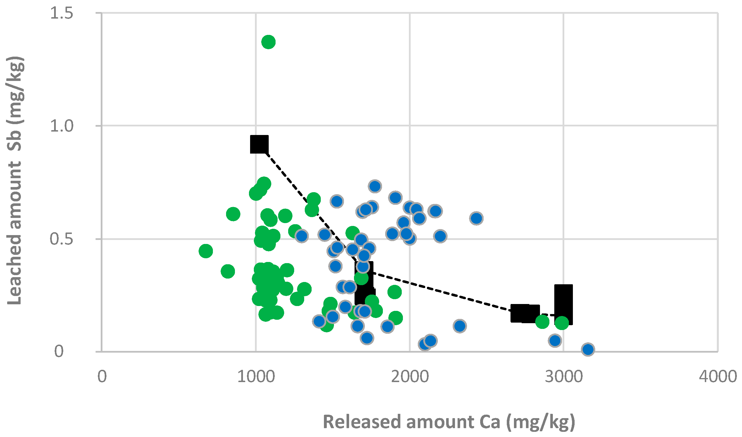 Applsci 13 13228 g004