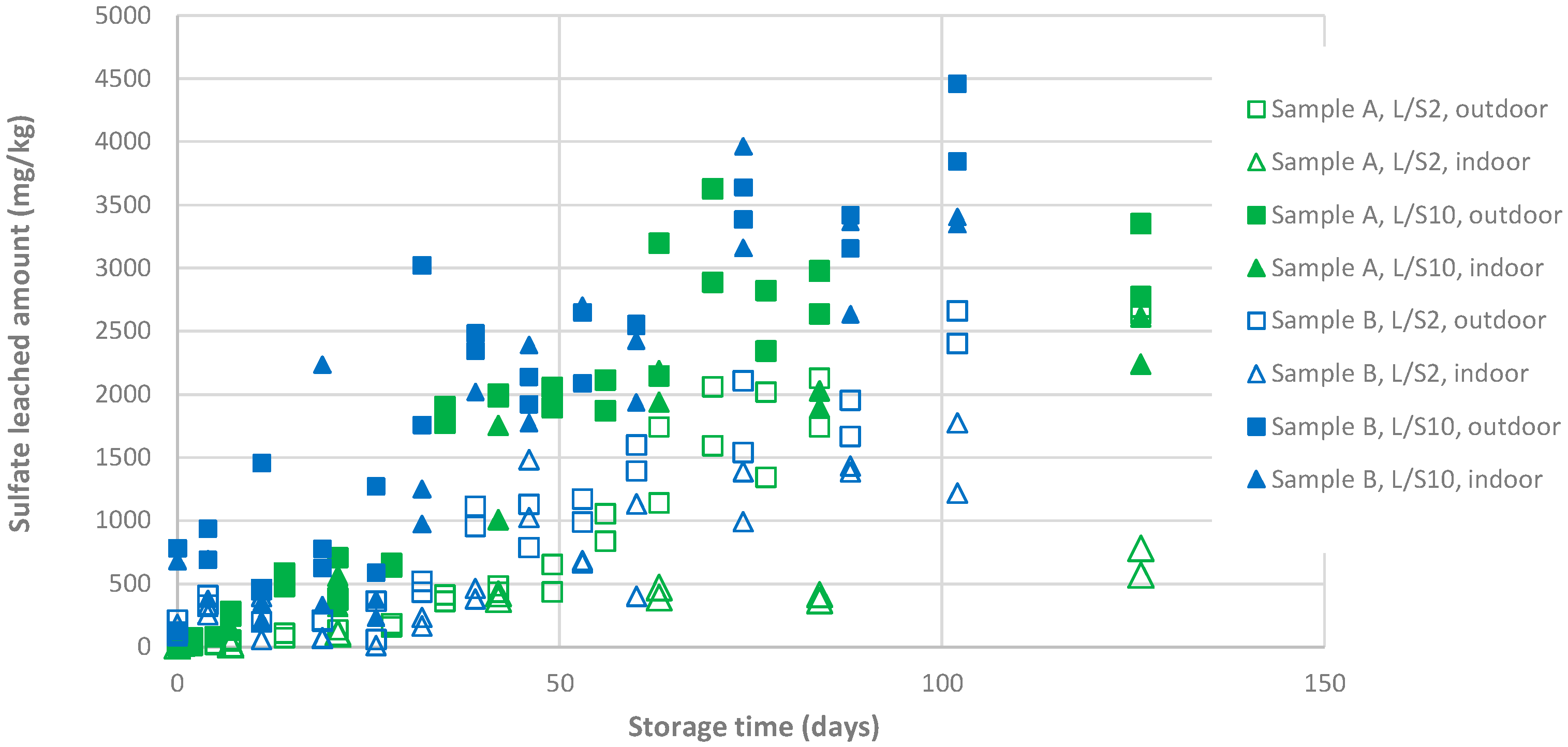 Applsci 13 13228 g005