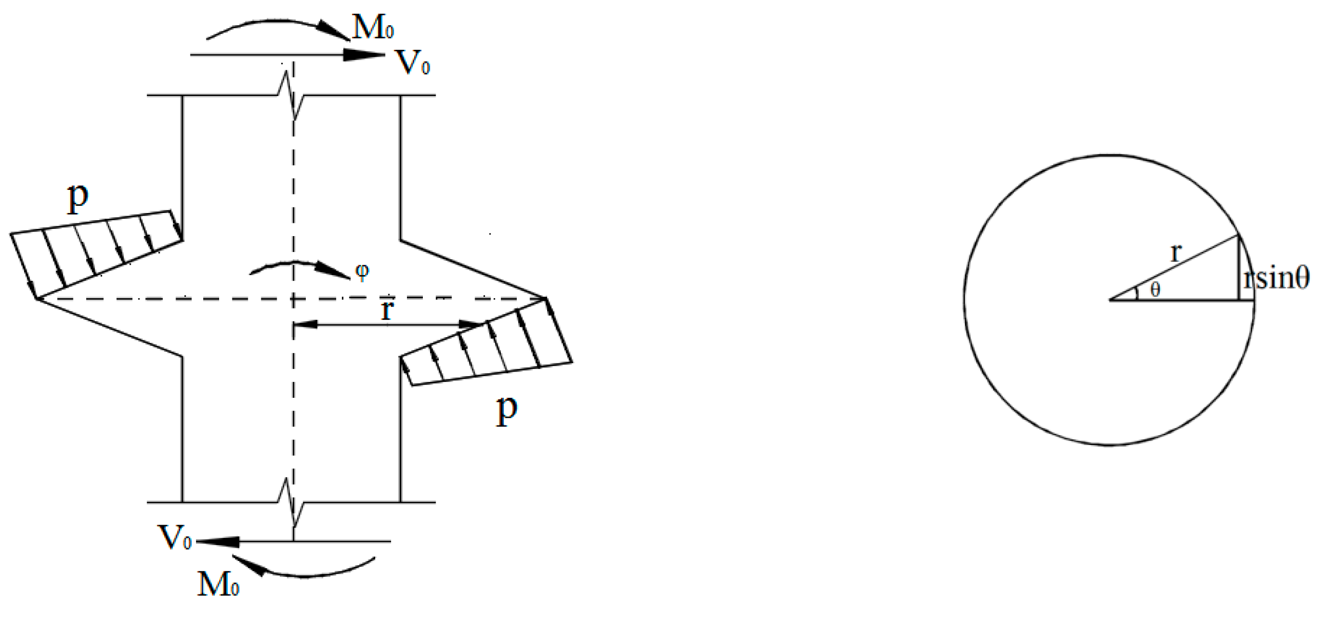 Applsci 13 13229 g002