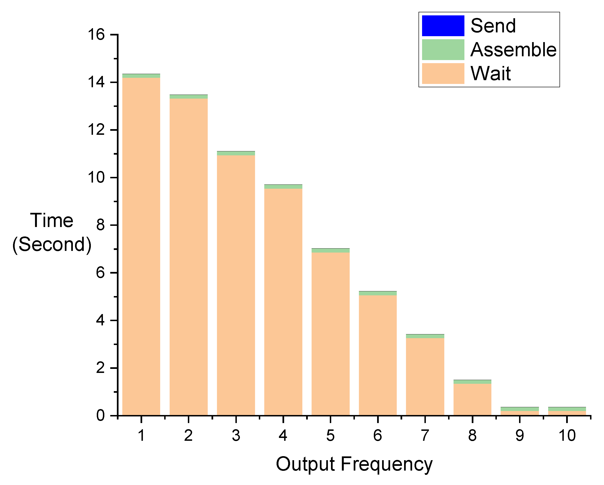 Applsci 13 13230 g008