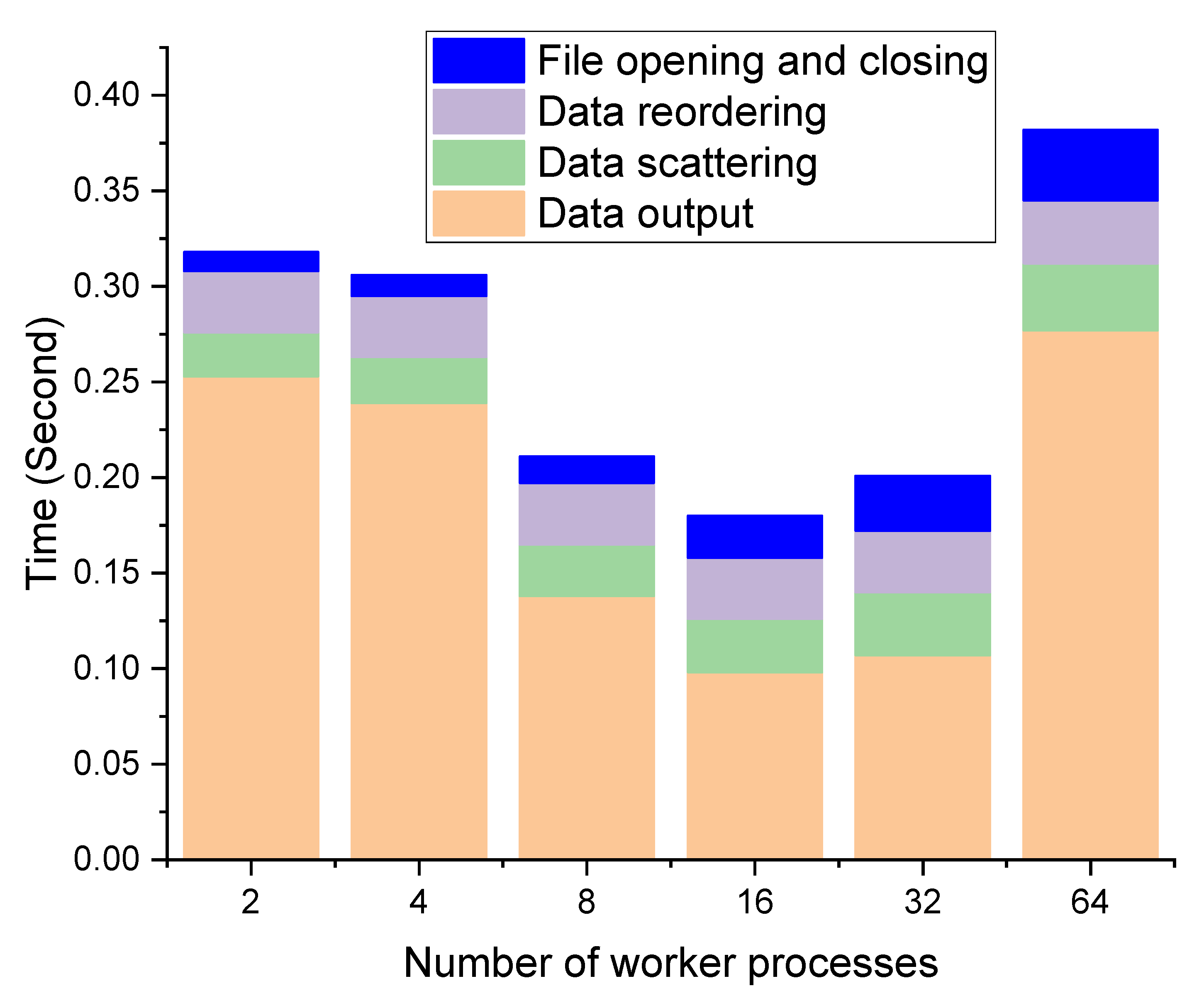 Applsci 13 13230 g011