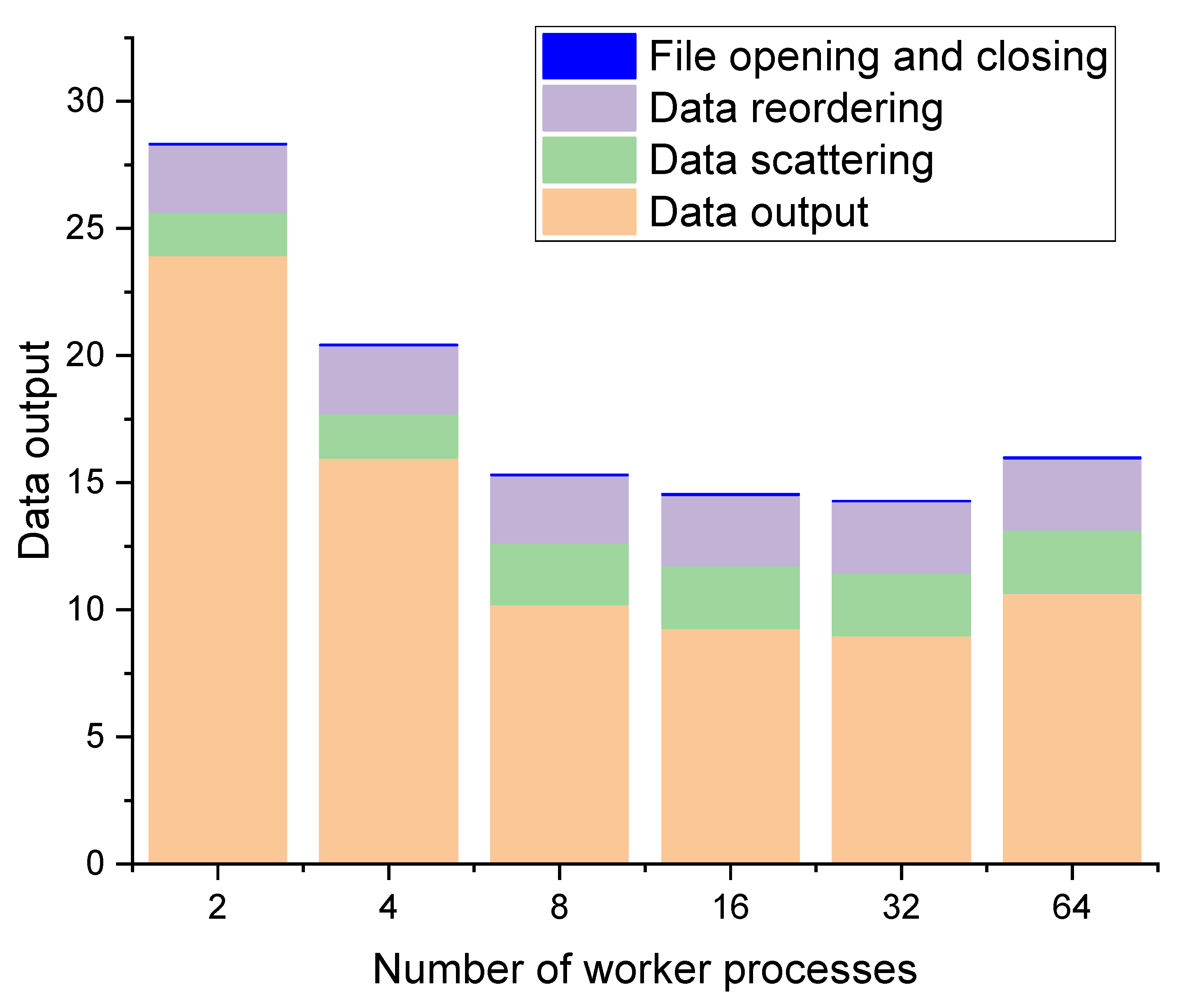 Applsci 13 13230 g013