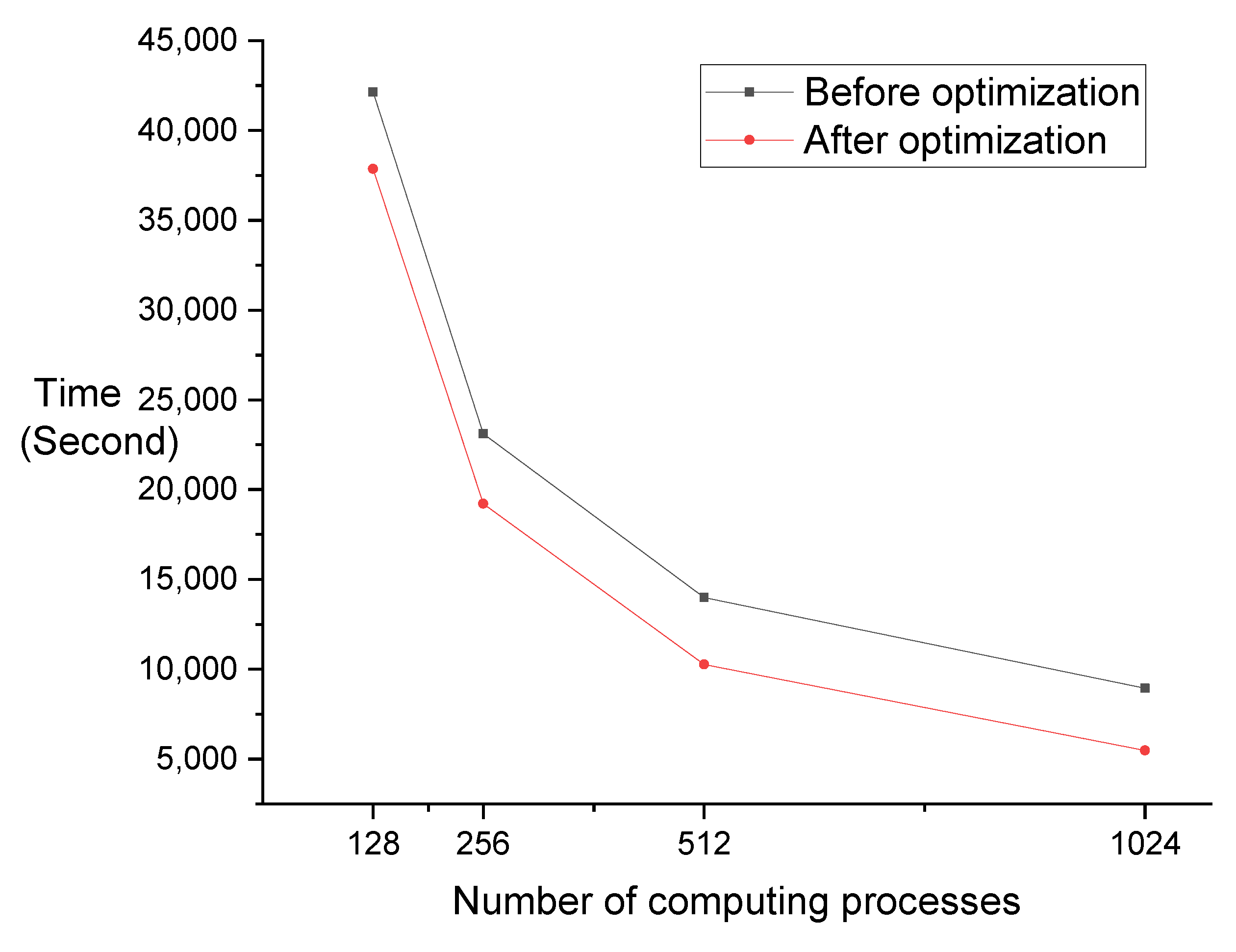 Applsci 13 13230 g014