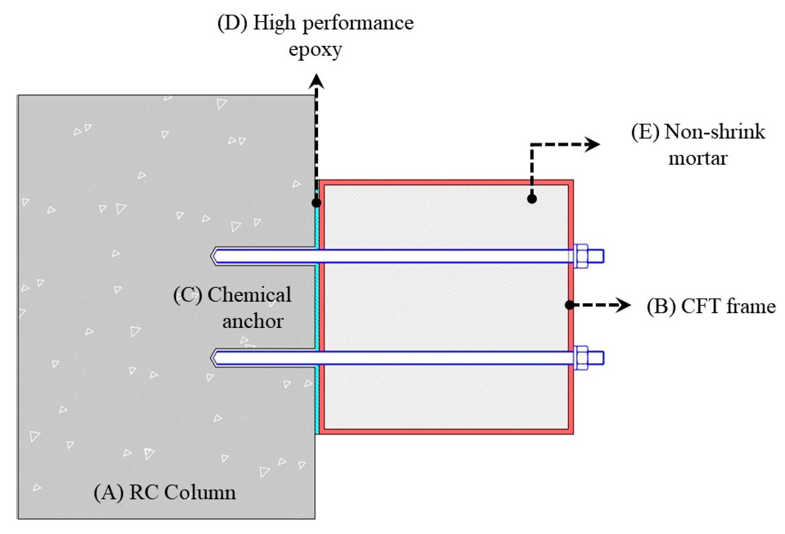 Applsci 13 13231 g004