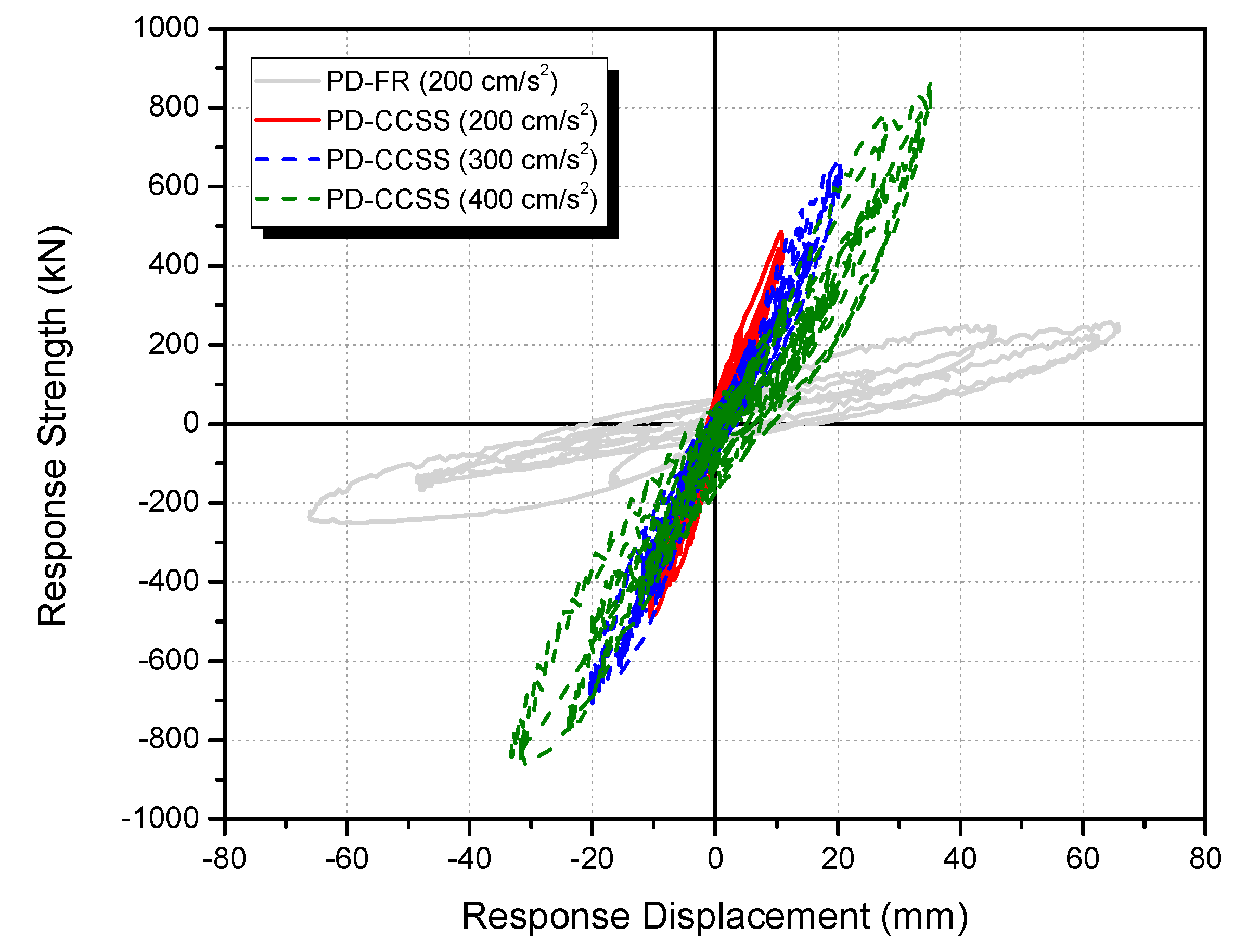 Applsci 13 13231 g014