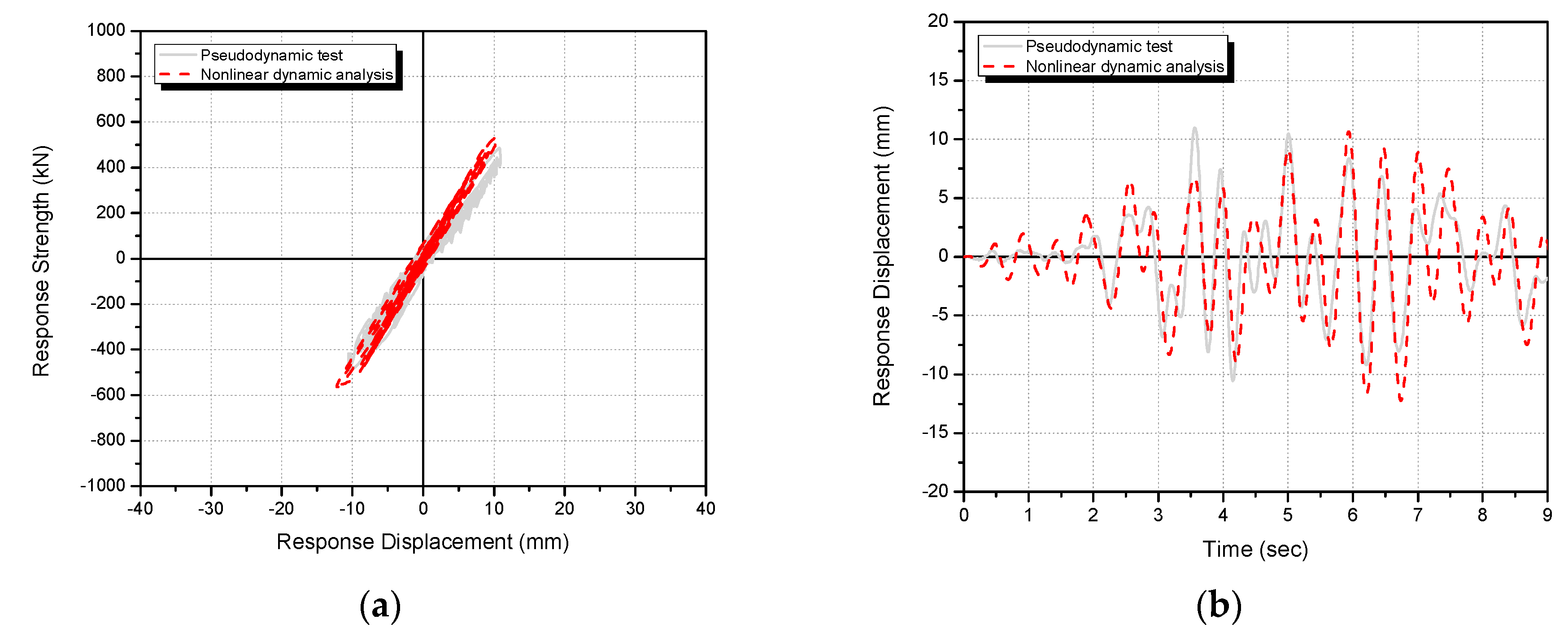 Applsci 13 13231 g018