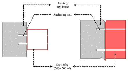 Applsci 13 13231 i002