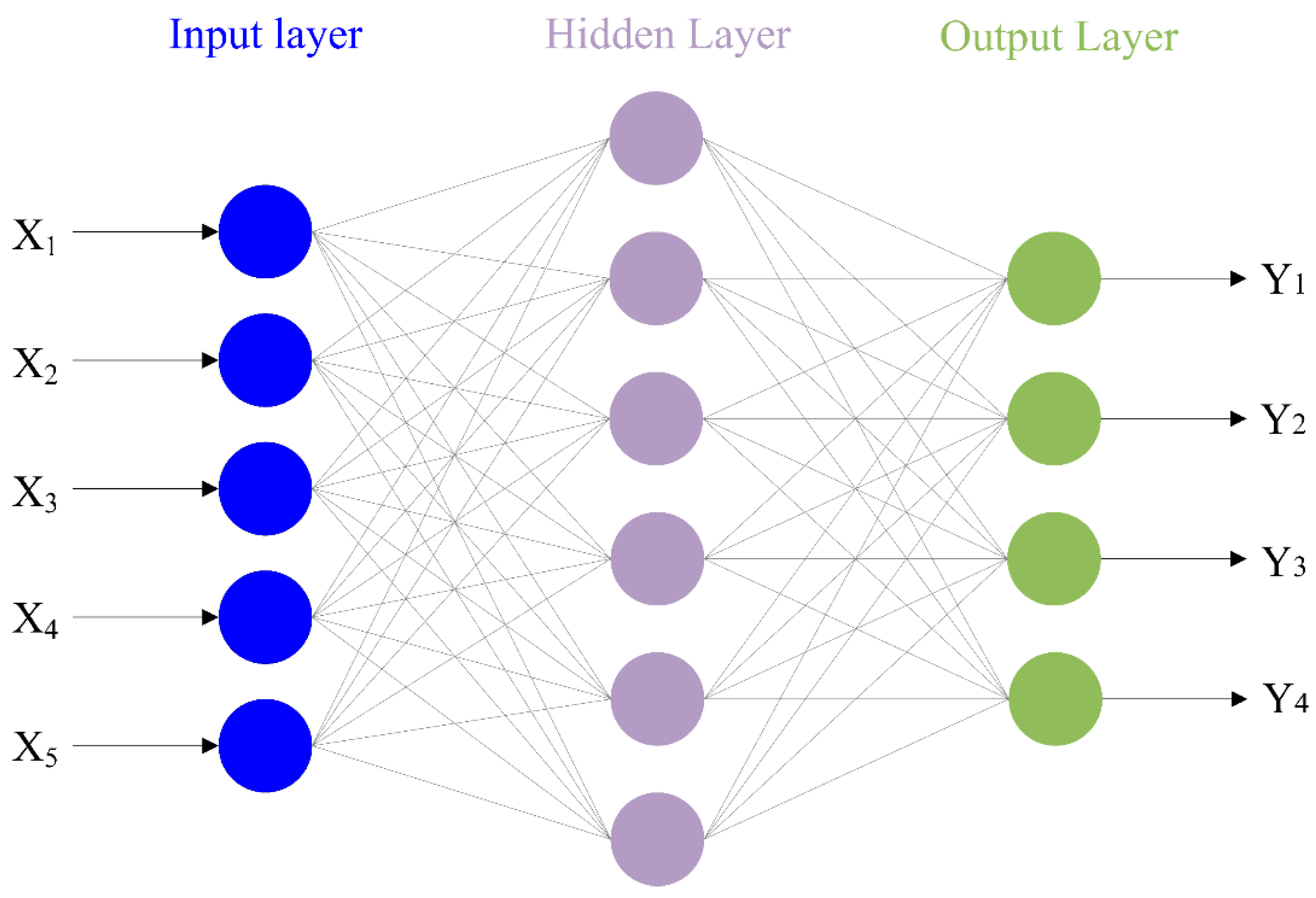 Applsci 13 13232 g002