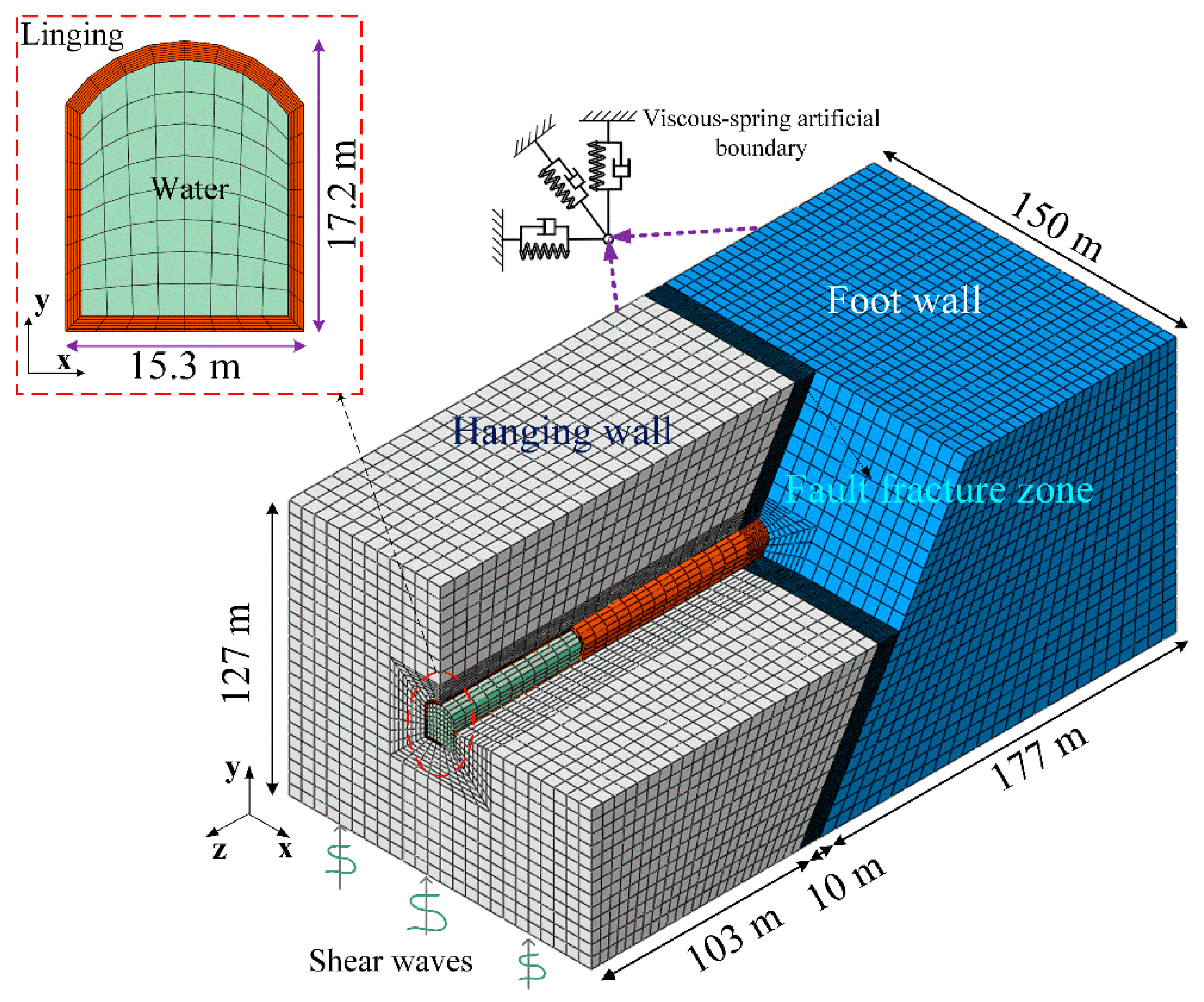 Applsci 13 13232 g005