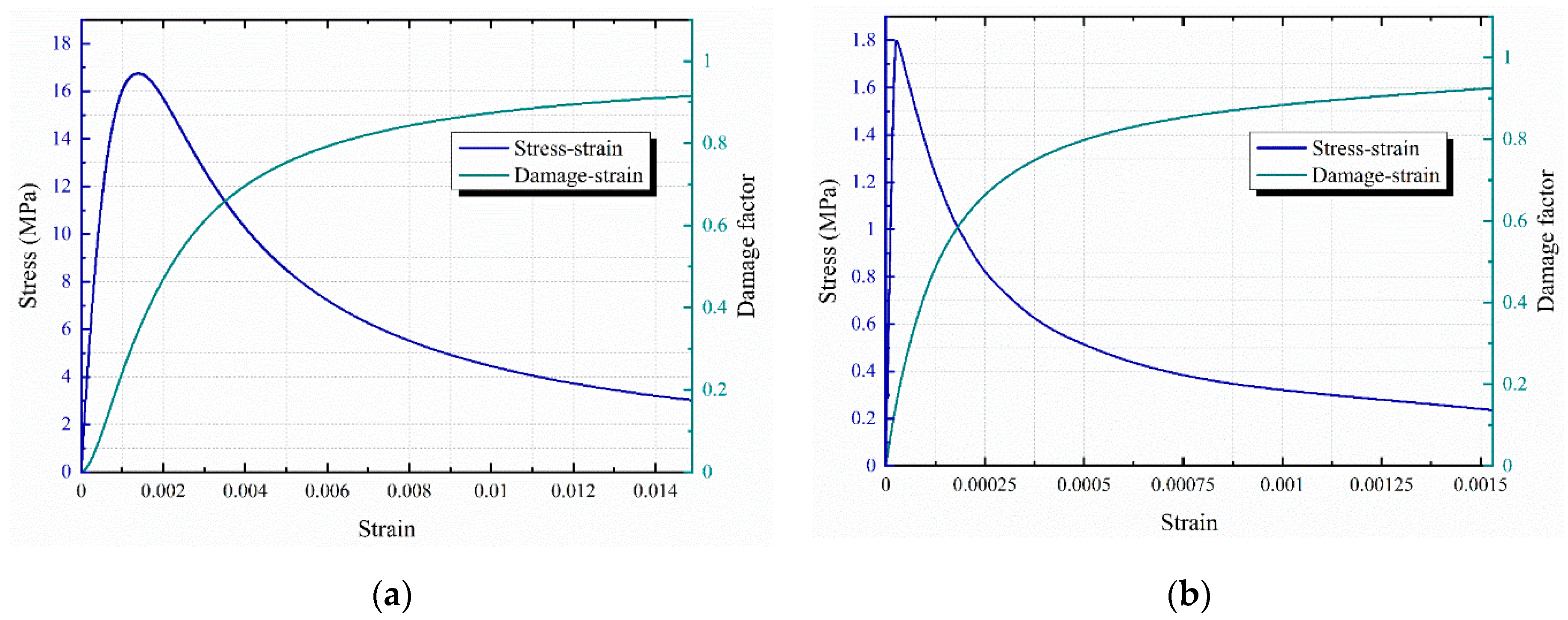 Applsci 13 13232 g006