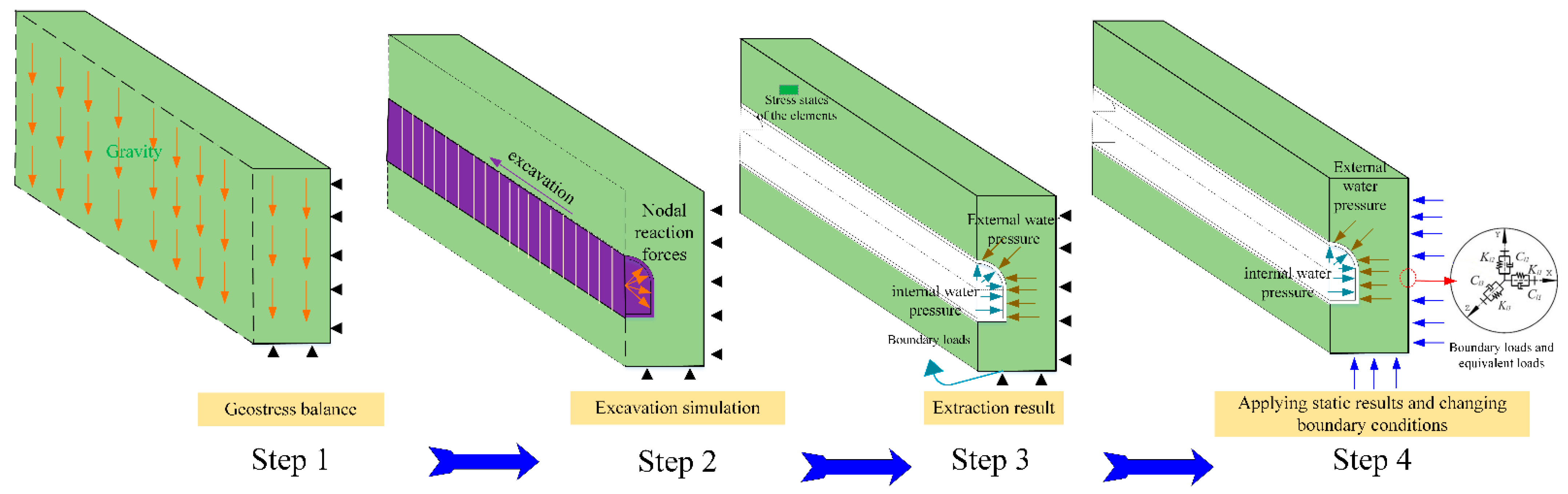 Applsci 13 13232 g007