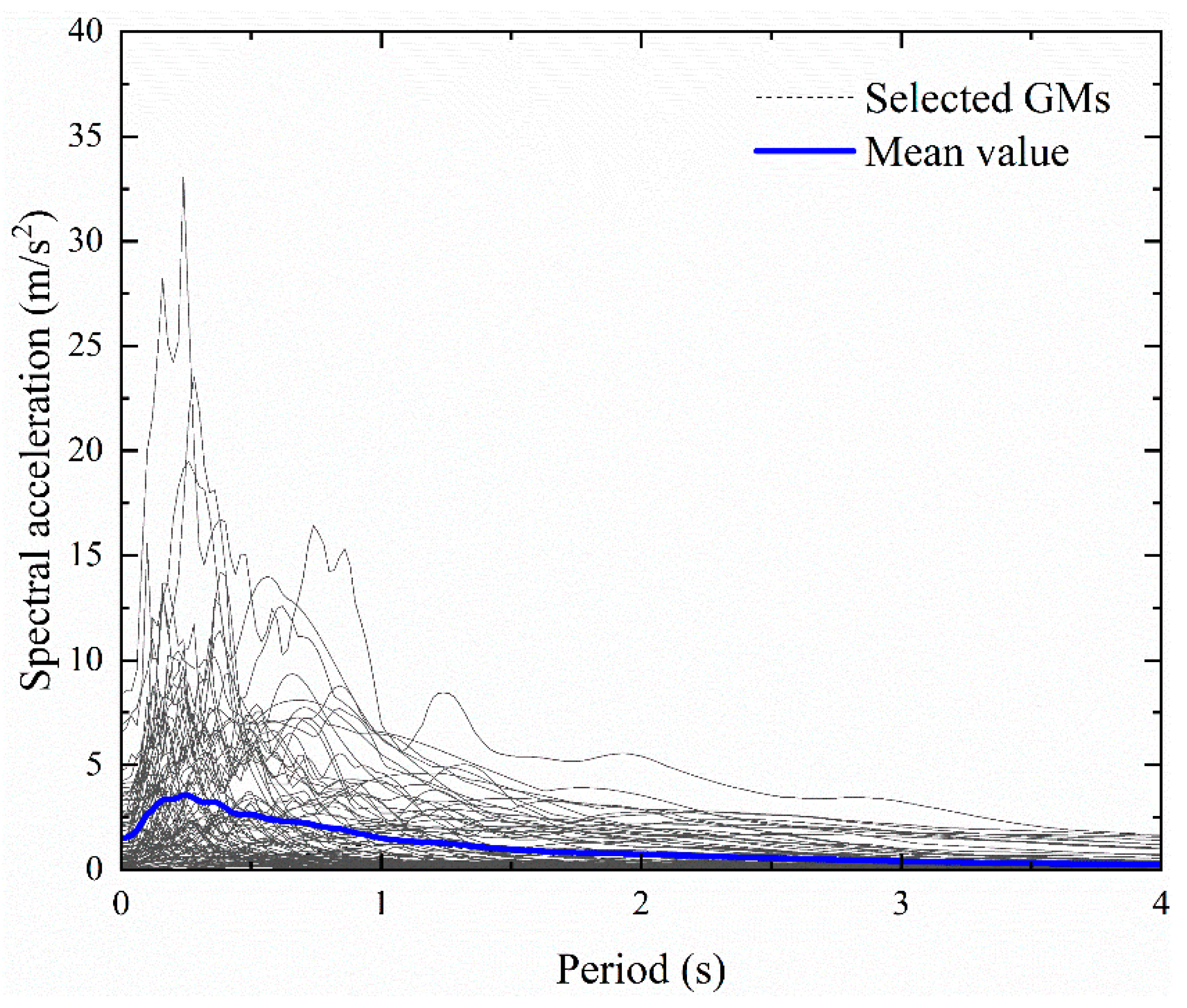 Applsci 13 13232 g009
